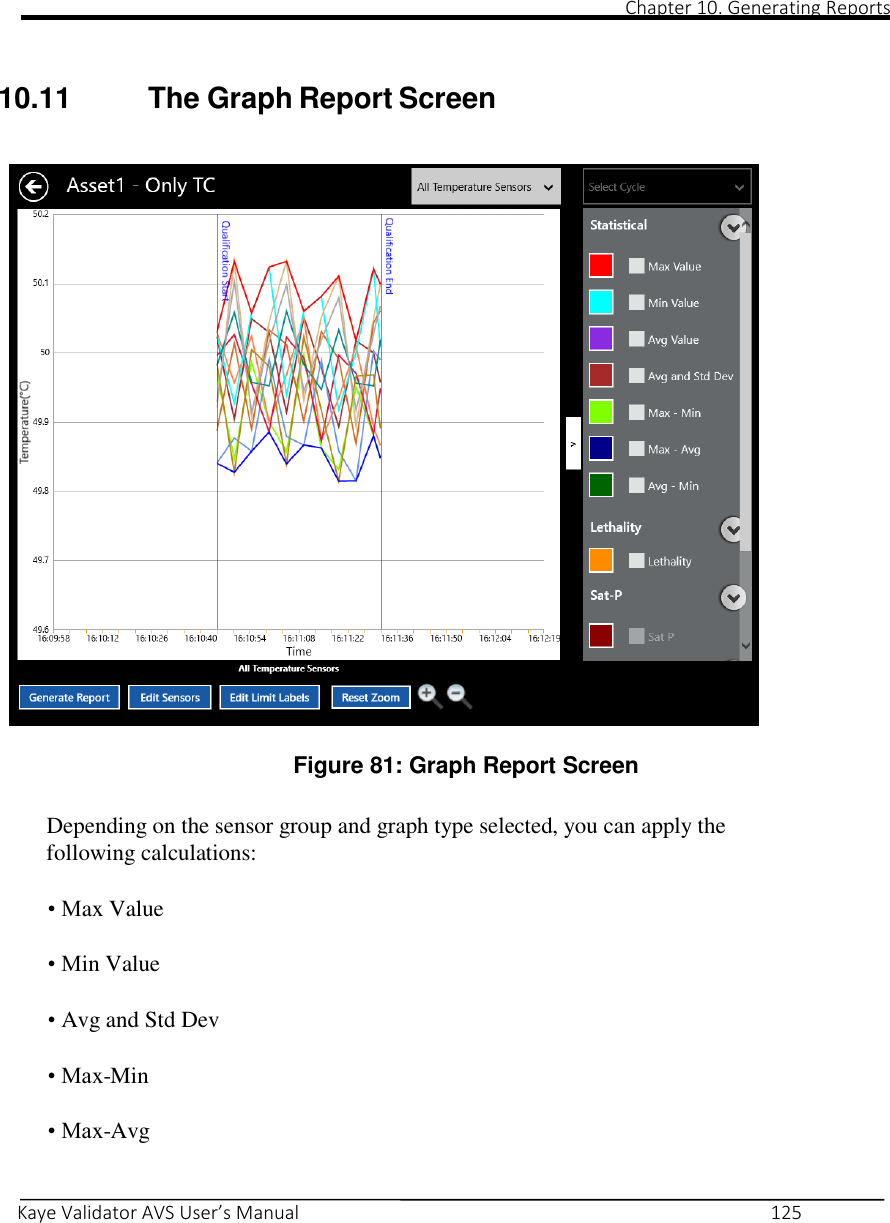                                                                                                                                                                                                                                                                                                                                                                                                                                                                                                Chapter 10. Generating Reports       Kaye Validator AVS User’s Manual     125  10.11   The Graph Report Screen     Figure 81: Graph Report Screen  Depending on the sensor group and graph type selected, you can apply the following calculations:  • Max Value  • Min Value  • Avg and Std Dev  • Max-Min  • Max-Avg  