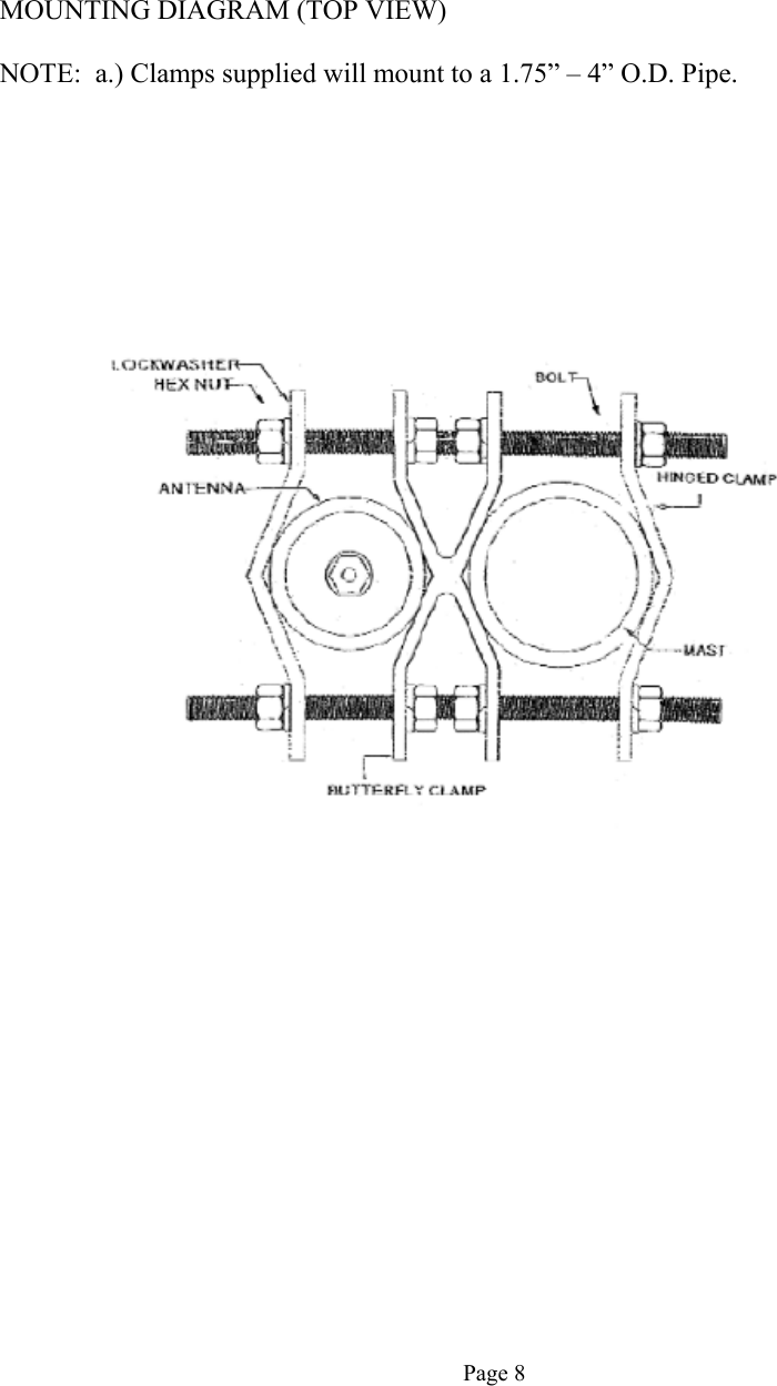       MOUNTING DIAGRAM (TOP VIEW)  NOTE:  a.) Clamps supplied will mount to a 1.75” – 4” O.D. Pipe.                       Page 8 