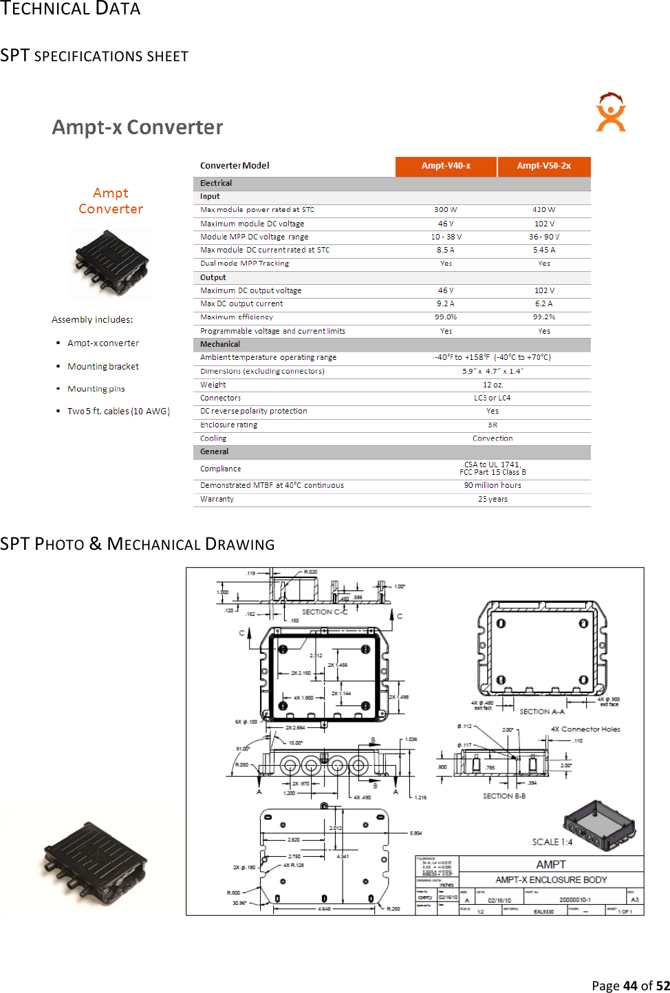 Page44of52TECHNICALDATASPTSPECIFICATIONSSHEETSPTPHOTO&MECHANICALDRAWING