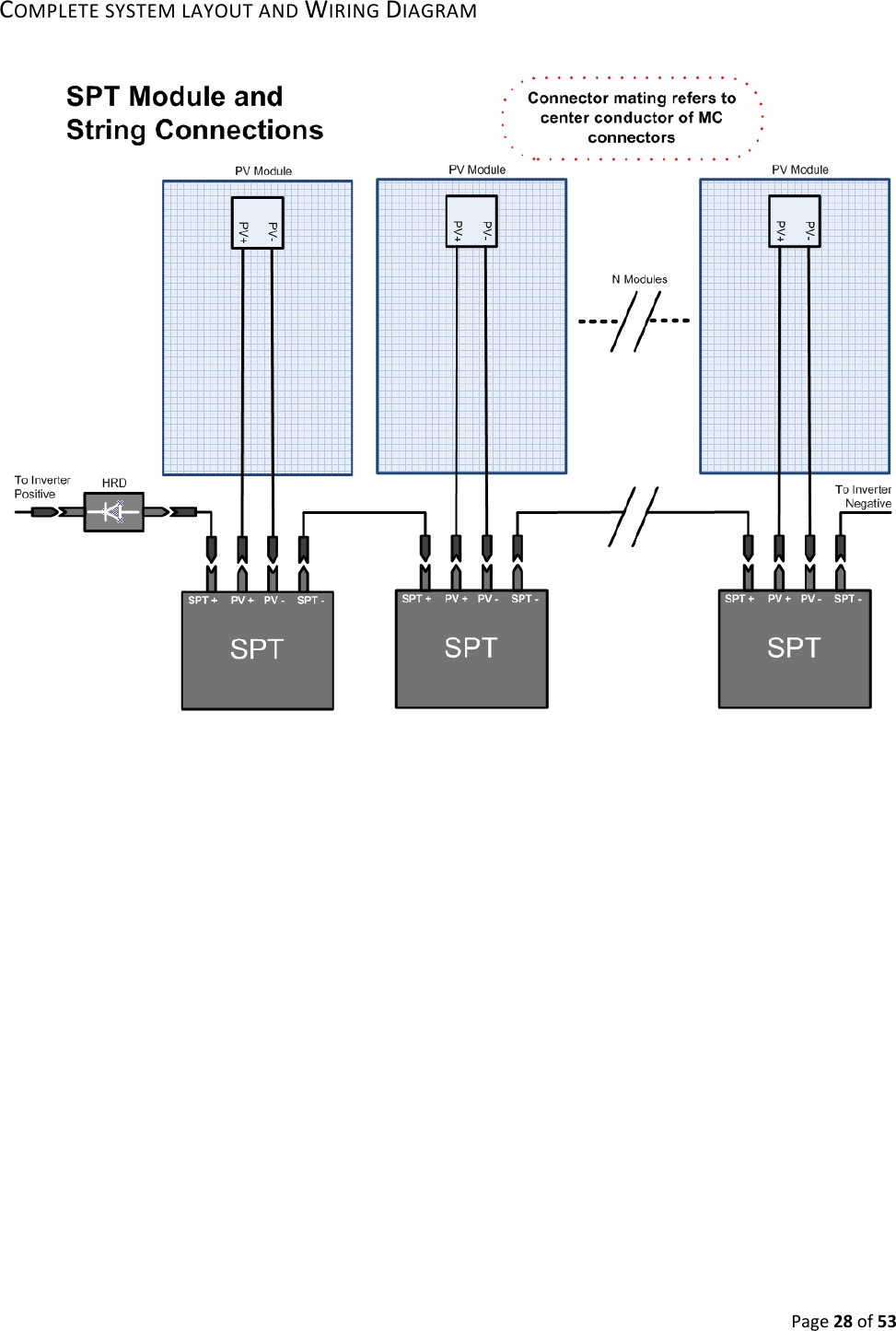 Page28of53COMPLETESYSTEMLAYOUTANDWIRINGDIAGRAM