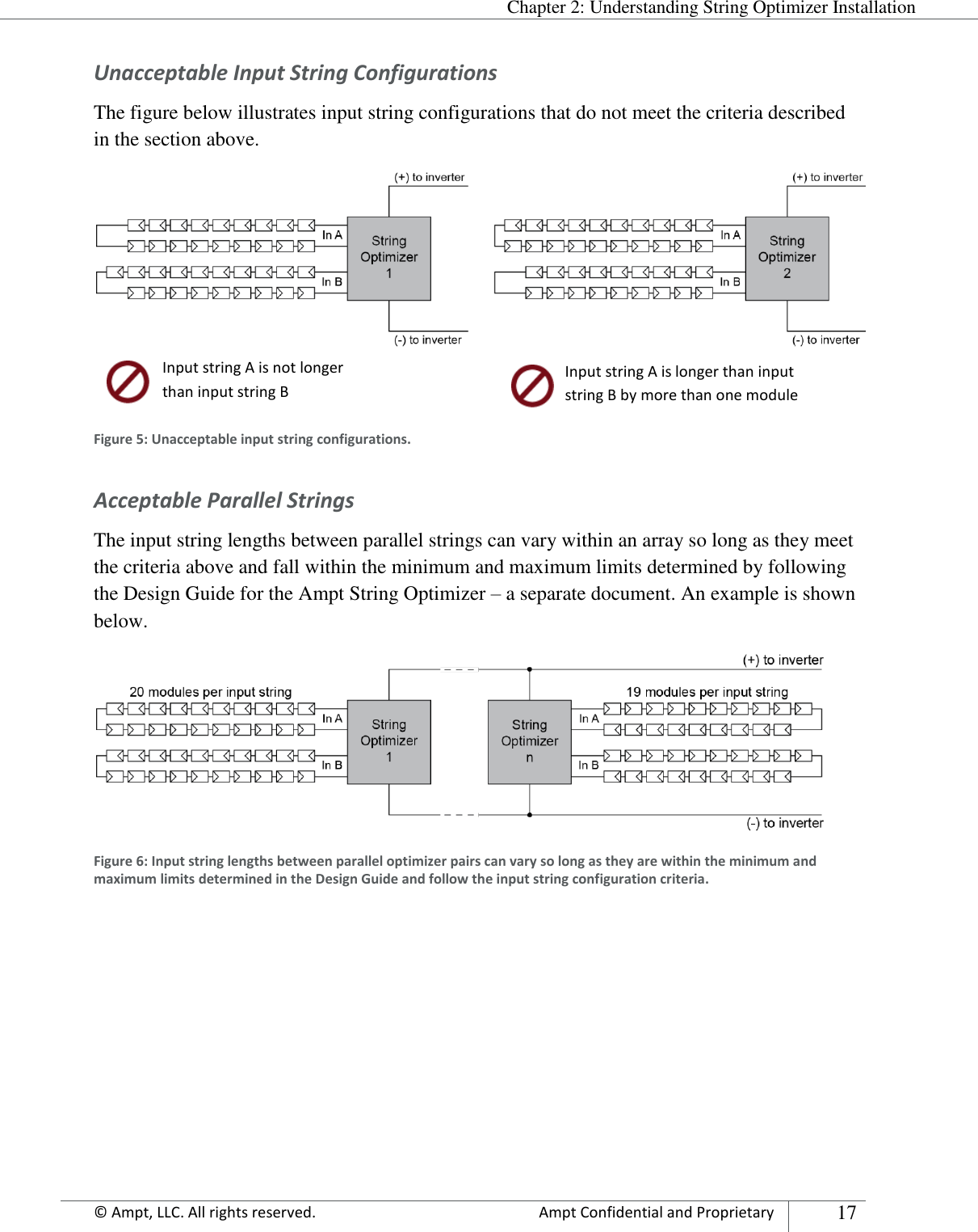  Chapter 2: Understanding String Optimizer Installation Appendix      © Ampt, LLC. All rights reserved.  Ampt Confidential and Proprietary 17  Unacceptable Input String Configurations The figure below illustrates input string configurations that do not meet the criteria described in the section above.    Figure 5: Unacceptable input string configurations. Acceptable Parallel Strings The input string lengths between parallel strings can vary within an array so long as they meet the criteria above and fall within the minimum and maximum limits determined by following the Design Guide for the Ampt String Optimizer – a separate document. An example is shown below.  Figure 6: Input string lengths between parallel optimizer pairs can vary so long as they are within the minimum and maximum limits determined in the Design Guide and follow the input string configuration criteria.      Input string A is not longer than input string B   Input string A is longer than input string B by more than one module 