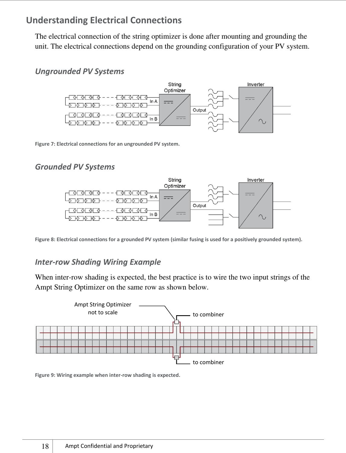    18 Ampt Confidential and Proprietary  Understanding Electrical Connections The electrical connection of the string optimizer is done after mounting and grounding the unit. The electrical connections depend on the grounding configuration of your PV system.  Ungrounded PV Systems  Figure 7: Electrical connections for an ungrounded PV system. Grounded PV Systems  Figure 8: Electrical connections for a grounded PV system (similar fusing is used for a positively grounded system). Inter-row Shading Wiring Example When inter-row shading is expected, the best practice is to wire the two input strings of the Ampt String Optimizer on the same row as shown below.   Figure 9: Wiring example when inter-row shading is expected.   Ampt String Optimizer not to scale to combiner to combiner 