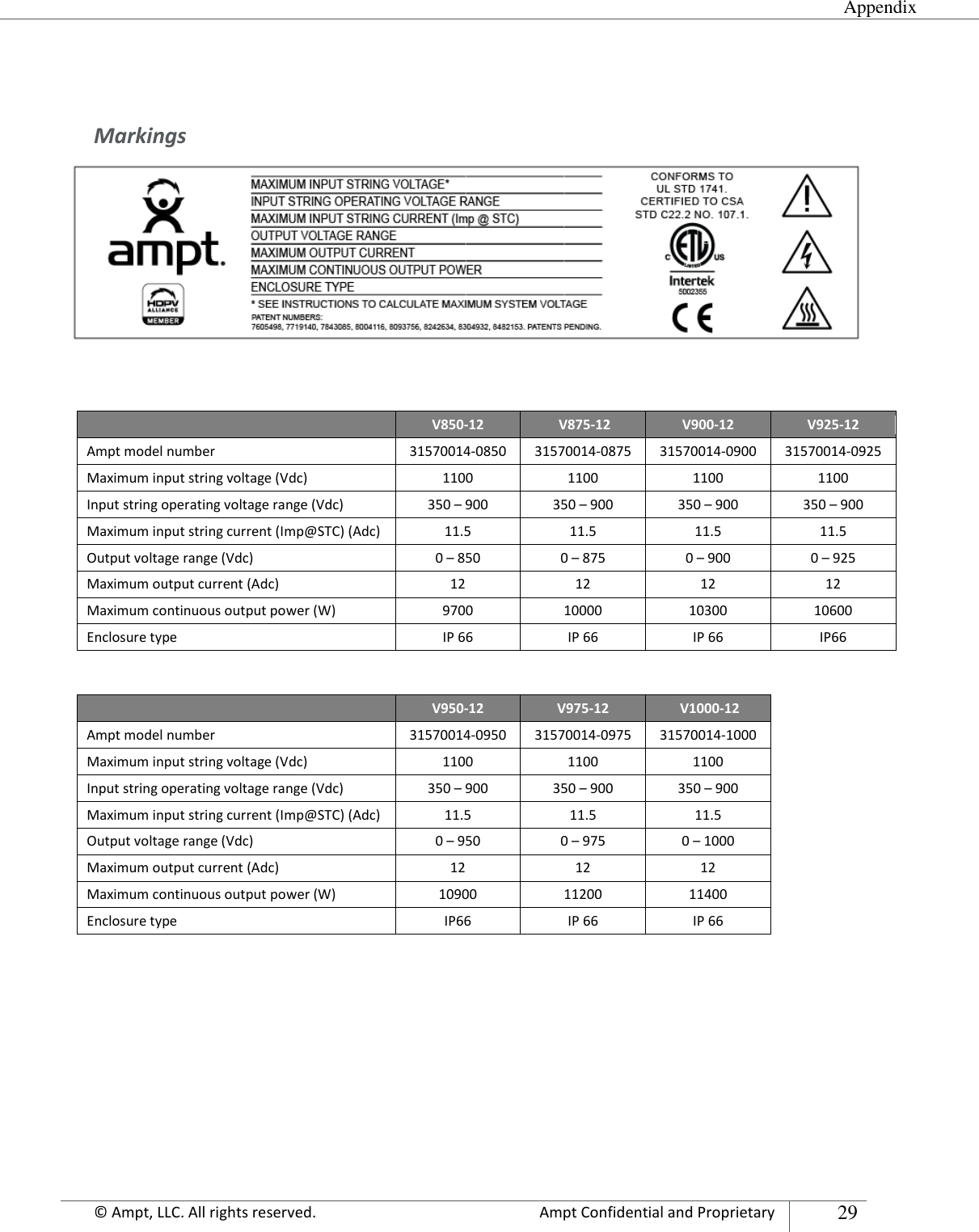  Appendix Appendix      © Ampt, LLC. All rights reserved.  Ampt Confidential and Proprietary 29   Markings    V850-12  V875-12 V900-12 V925-12 Ampt model number 31570014-0850 31570014-0875 31570014-0900 31570014-0925 Maximum input string voltage (Vdc) 1100 1100 1100 1100 Input string operating voltage range (Vdc) 350 – 900 350 – 900 350 – 900 350 – 900 Maximum input string current (Imp@STC) (Adc) 11.5 11.5 11.5 11.5 Output voltage range (Vdc) 0 – 850 0 – 875 0 – 900 0 – 925 Maximum output current (Adc) 12 12 12 12 Maximum continuous output power (W) 9700 10000 10300 10600 Enclosure type IP 66 IP 66 IP 66 IP66   V950-12 V975-12  V1000-12 Ampt model number 31570014-0950 31570014-0975 31570014-1000 Maximum input string voltage (Vdc) 1100 1100 1100 Input string operating voltage range (Vdc) 350 – 900 350 – 900 350 – 900 Maximum input string current (Imp@STC) (Adc) 11.5 11.5 11.5 Output voltage range (Vdc) 0 – 950 0 – 975 0 – 1000 Maximum output current (Adc) 12 12 12 Maximum continuous output power (W) 10900 11200 11400 Enclosure type IP66 IP 66 IP 66      
