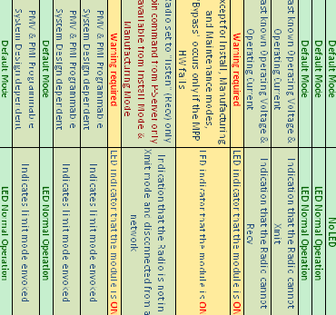 Page17of49INTRODUCTIONTOLOGICMATRIX(SUMMARYVERSION)