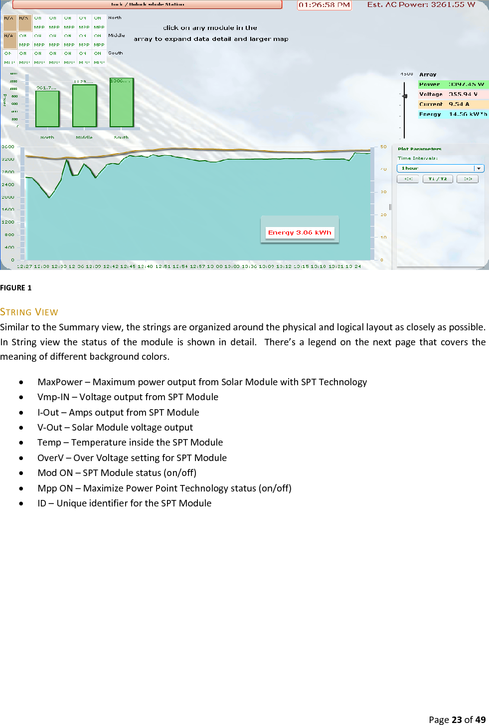 Page23of49FIGURE1STRINGVIEWSimilartotheSummaryview,thestringsareorganizedaroundthephysicalandlogicallayoutascloselyaspossible.InStringviewthestatusofthemoduleisshownindetail.There’salegendonthenextpagethatcoversthemeaningofdifferentbackgroundcolors. MaxPower–MaximumpoweroutputfromSolarModulewithSPTTechnology Vmp‐IN–VoltageoutputfromSPTModule I‐Out–AmpsoutputfromSPTModule V‐Out–SolarModulevoltageoutput Temp–TemperatureinsidetheSPTModule OverV–OverVoltagesettingforSPTModule ModON–SPTModulestatus(on/off) MppON–MaximizePowerPointTechnologystatus(on/off) ID–UniqueidentifierfortheSPTModule