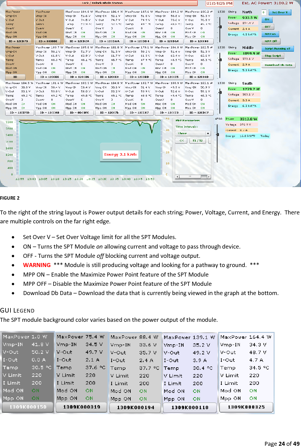 Page24of49FIGURE2TotherightofthestringlayoutisPoweroutputdetailsforeachstring;Power,Voltage,Current,andEnergy.Therearemultiplecontrolsonthefarrightedge. SetOverV–SetOverVoltagelimitforalltheSPTModules. ON–TurnstheSPTModuleonallowingcurrentandvoltagetopassthroughdevice. OFF‐TurnstheSPTModuleoffblockingcurrentandvoltageoutput. WARNING***Moduleisstillproducingvoltageandlookingforapathwaytoground.*** MPPON–EnabletheMaximizePowerPointfeatureoftheSPTModule MPPOFF–DisabletheMaximizePowerPointfeatureoftheSPTModule DownloadDbData–Downloadthedatathatiscurrentlybeingviewedinthegraphatthebottom.GUILEGENDTheSPTmodulebackgroundcolorvariesbasedonthepoweroutputofthemodule.