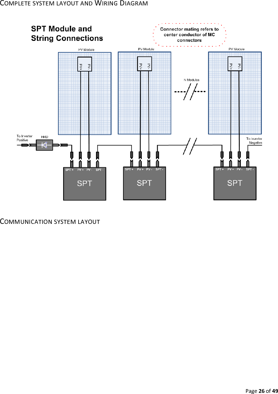 Page26of49COMPLETESYSTEMLAYOUTANDWIRINGDIAGRAMCOMMUNICATIONSYSTEMLAYOUT