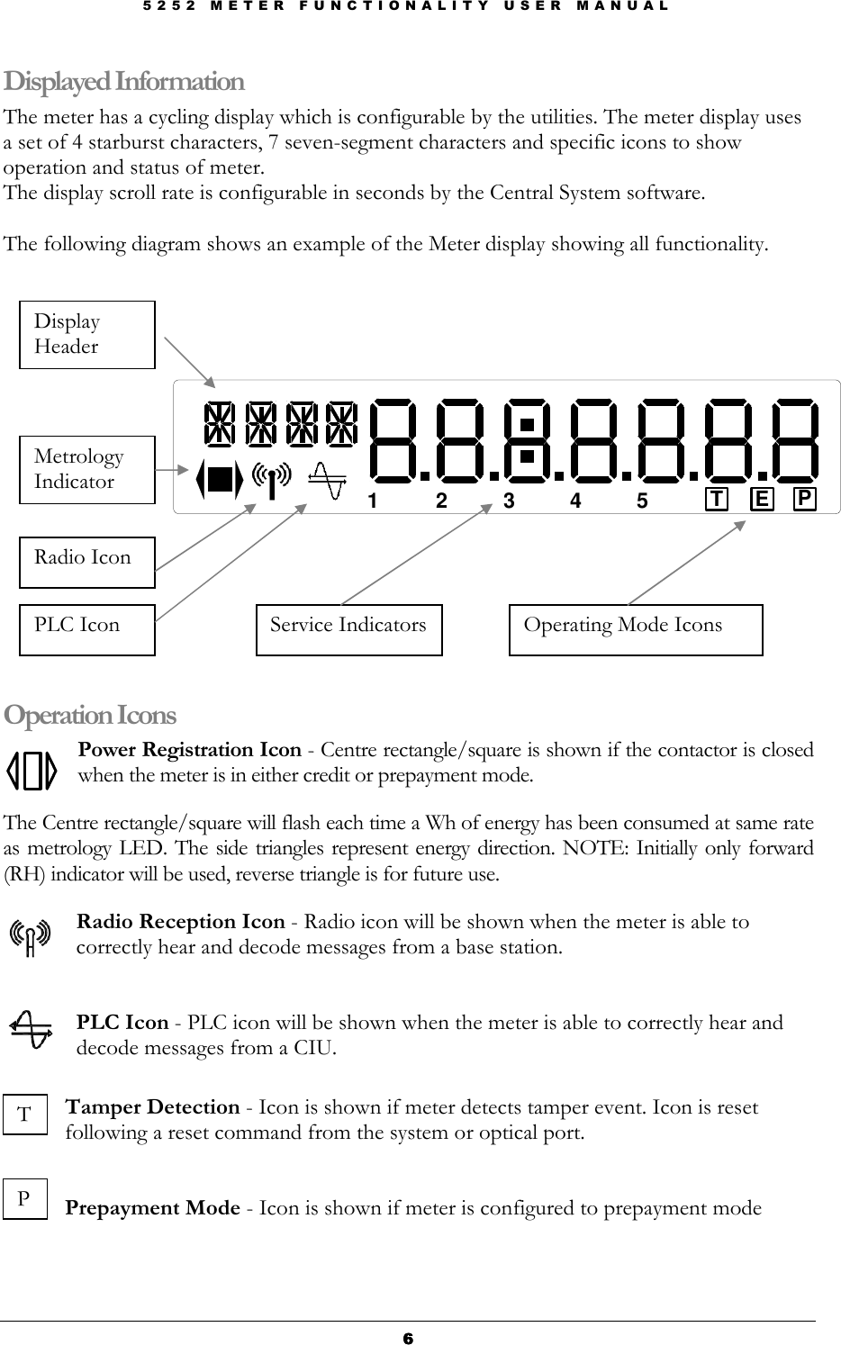 5 2 5 2   M E T E R   F U N C T I O N A L I T Y   U S E R   M A N U A L  6666 Displayed Information The meter has a cycling display which is configurable by the utilities. The meter display uses a set of 4 starburst characters, 7 seven-segment characters and specific icons to show operation and status of meter. The display scroll rate is configurable in seconds by the Central System software.   The following diagram shows an example of the Meter display showing all functionality.           Operation Icons Power Registration Icon - Centre rectangle/square is shown if the contactor is closed when the meter is in either credit or prepayment mode. The Centre rectangle/square will flash each time a Wh of energy has been consumed at same rate as metrology LED. The side triangles represent energy direction. NOTE: Initially only forward (RH) indicator will be used, reverse triangle is for future use.   Radio Reception Icon - Radio icon will be shown when the meter is able to correctly hear and decode messages from a base station.    PLC Icon - PLC icon will be shown when the meter is able to correctly hear and decode messages from a CIU.    Tamper Detection - Icon is shown if meter detects tamper event. Icon is reset following a reset command from the system or optical port.   Prepayment Mode - Icon is shown if meter is configured to prepayment mode   1 2 345PE PTDisplay Header Metrology Indicator Radio Icon PLC Icon Service Indicators Operating Mode Icons T P 