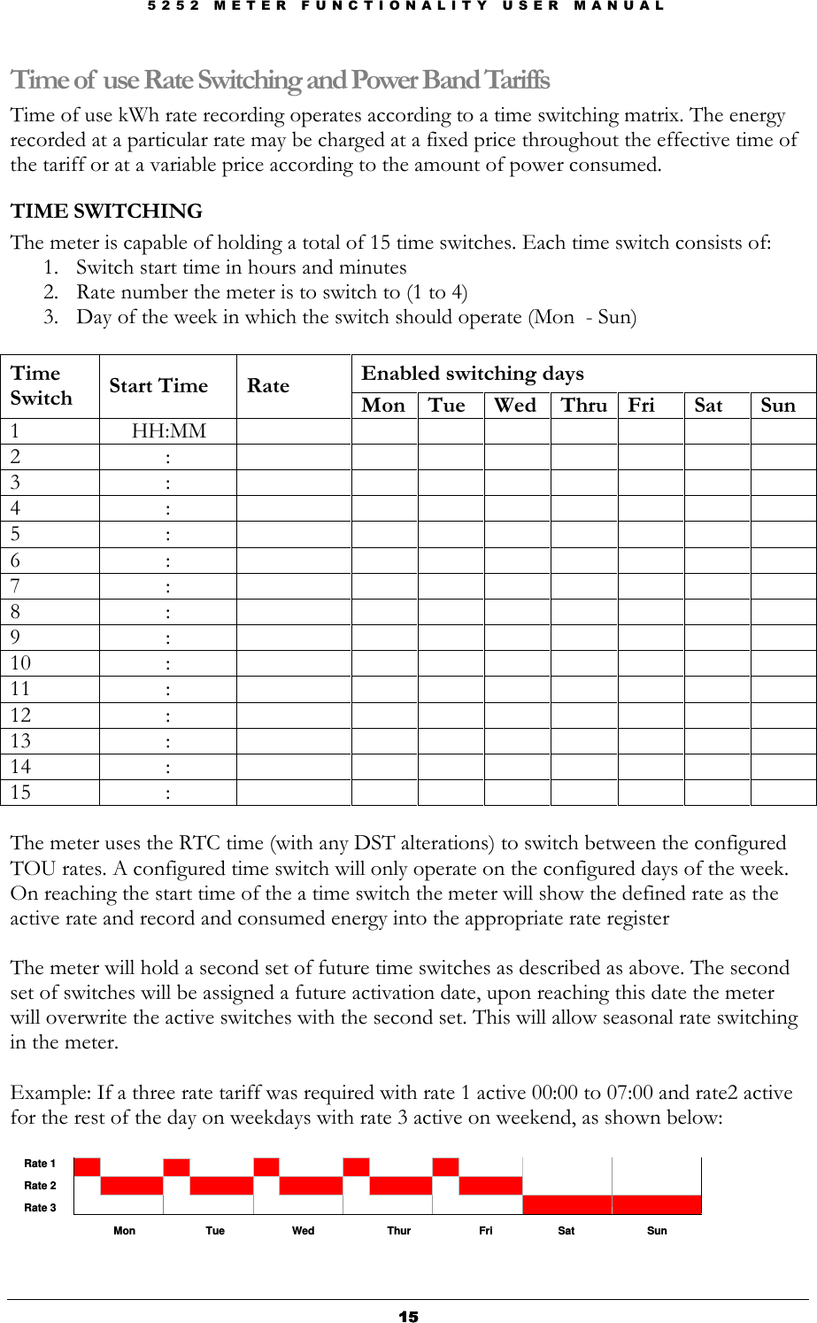 5 2 5 2   M E T E R   F U N C T I O N A L I T Y   U S E R   M A N U A L  15151515 Time of use Rate Switching and Power Band Tariffs Time of use kWh rate recording operates according to a time switching matrix. The energy recorded at a particular rate may be charged at a fixed price throughout the effective time of the tariff or at a variable price according to the amount of power consumed. TIME SWITCHING  The meter is capable of holding a total of 15 time switches. Each time switch consists of: 1. Switch start time in hours and minutes 2. Rate number the meter is to switch to (1 to 4) 3. Day of the week in which the switch should operate (Mon  - Sun)  Enabled switching days Time Switch  Start Time  Rate  Mon Tue  Wed Thru Fri  Sat  Sun 1      HH:MM           2  :          3  :          4  :          5  :          6  :          7  :          8  :          9  :          10  :          11  :          12  :          13  :          14  :          15  :           The meter uses the RTC time (with any DST alterations) to switch between the configured TOU rates. A configured time switch will only operate on the configured days of the week. On reaching the start time of the a time switch the meter will show the defined rate as the active rate and record and consumed energy into the appropriate rate register  The meter will hold a second set of future time switches as described as above. The second set of switches will be assigned a future activation date, upon reaching this date the meter will overwrite the active switches with the second set. This will allow seasonal rate switching in the meter.    Example: If a three rate tariff was required with rate 1 active 00:00 to 07:00 and rate2 active for the rest of the day on weekdays with rate 3 active on weekend, as shown below:  Rate 1Rate 2Rate 3     Mon     Tue  Wed  Thur Fri            Sat          Sun  