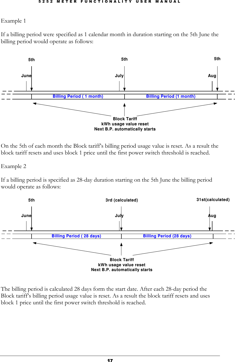 5 2 5 2   M E T E R   F U N C T I O N A L I T Y   U S E R   M A N U A L  17171717 Example 1  If a billing period were specified as 1 calendar month in duration starting on the 5th June the billing period would operate as follows:   June July Aug5th 5th5thBilling Period ( 1 month) Billing Period (1 month)Block TariffkWh usage value resetNext B.P. automatically starts  On the 5th of each month the Block tariff’s billing period usage value is reset. As a result the block tariff resets and uses block 1 price until the first power switch threshold is reached.  Example 2  If a billing period is specified as 28-day duration starting on the 5th June the billing period would operate as follows:  June July Aug5th 31st(calculated)3rd (calculated)Billing Period ( 28 days) Billing Period (28 days)Block TariffkWh usage value resetNext B.P. automatically starts  The billing period is calculated 28 days form the start date. After each 28-day period the Block tariff’s billing period usage value is reset. As a result the block tariff resets and uses block 1 price until the first power switch threshold is reached.       