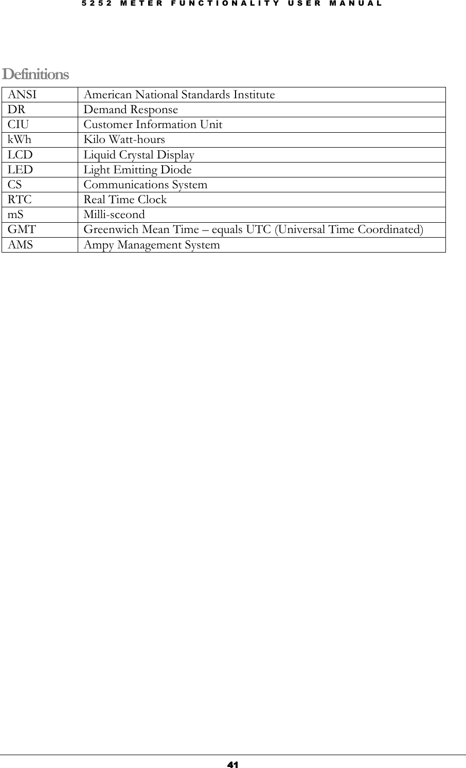 5 2 5 2   M E T E R   F U N C T I O N A L I T Y   U S E R   M A N U A L  41414141  Definitions ANSI  American National Standards Institute DR  Demand Response CIU  Customer Information Unit kWh  Kilo Watt-hours LCD  Liquid Crystal Display LED  Light Emitting Diode CS  Communications System RTC  Real Time Clock mS  Milli-sceond GMT  Greenwich Mean Time – equals UTC (Universal Time Coordinated) AMS  Ampy Management System  