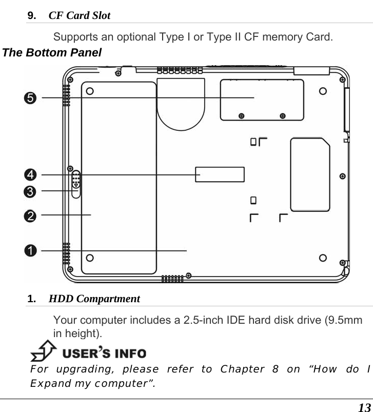  13 9.  CF Card Slot  Supports an optional Type I or Type II CF memory Card. The Bottom Panel  1.  HDD Compartment  Your computer includes a 2.5-inch IDE hard disk drive (9.5mm in height).  For upgrading, please refer to Chapter 8 on “How do I Expand my computer”. 