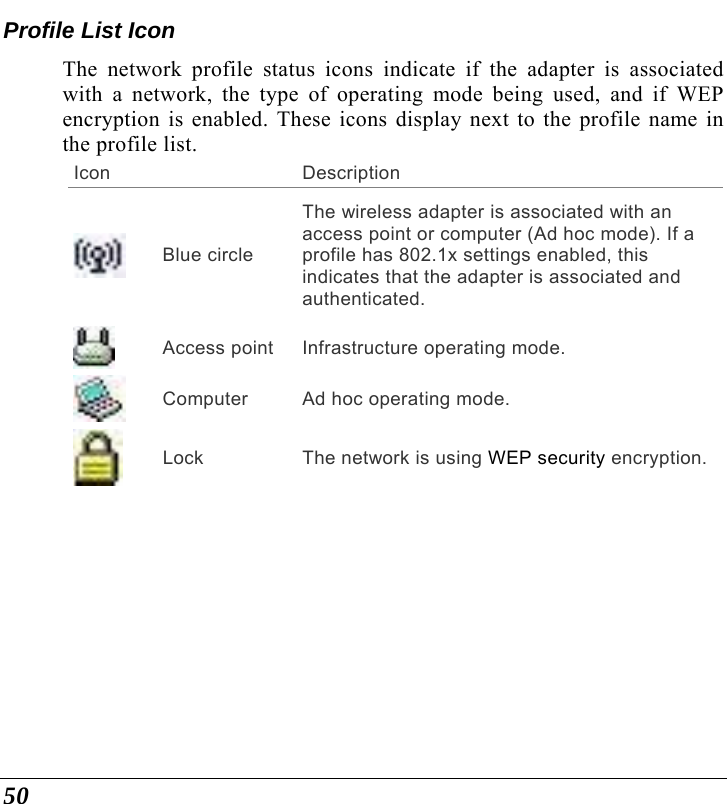  50 Profile List Icon The network profile status icons indicate if the adapter is associated with a network, the type of operating mode being used, and if WEP encryption is enabled. These icons display next to the profile name in the profile list. Icon Description  Blue circle The wireless adapter is associated with an access point or computer (Ad hoc mode). If a profile has 802.1x settings enabled, this indicates that the adapter is associated and authenticated.  Access point  Infrastructure operating mode.  Computer  Ad hoc operating mode.  Lock  The network is using WEP security encryption.