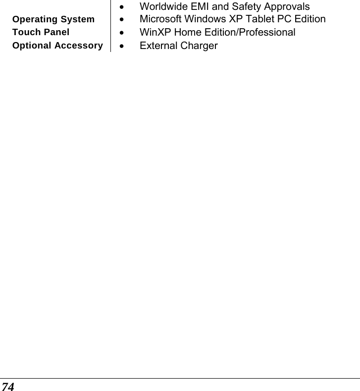  74 •  Worldwide EMI and Safety Approvals Operating System  •  Microsoft Windows XP Tablet PC Edition Touch Panel  •  WinXP Home Edition/Professional Optional Accessory • External Charger  