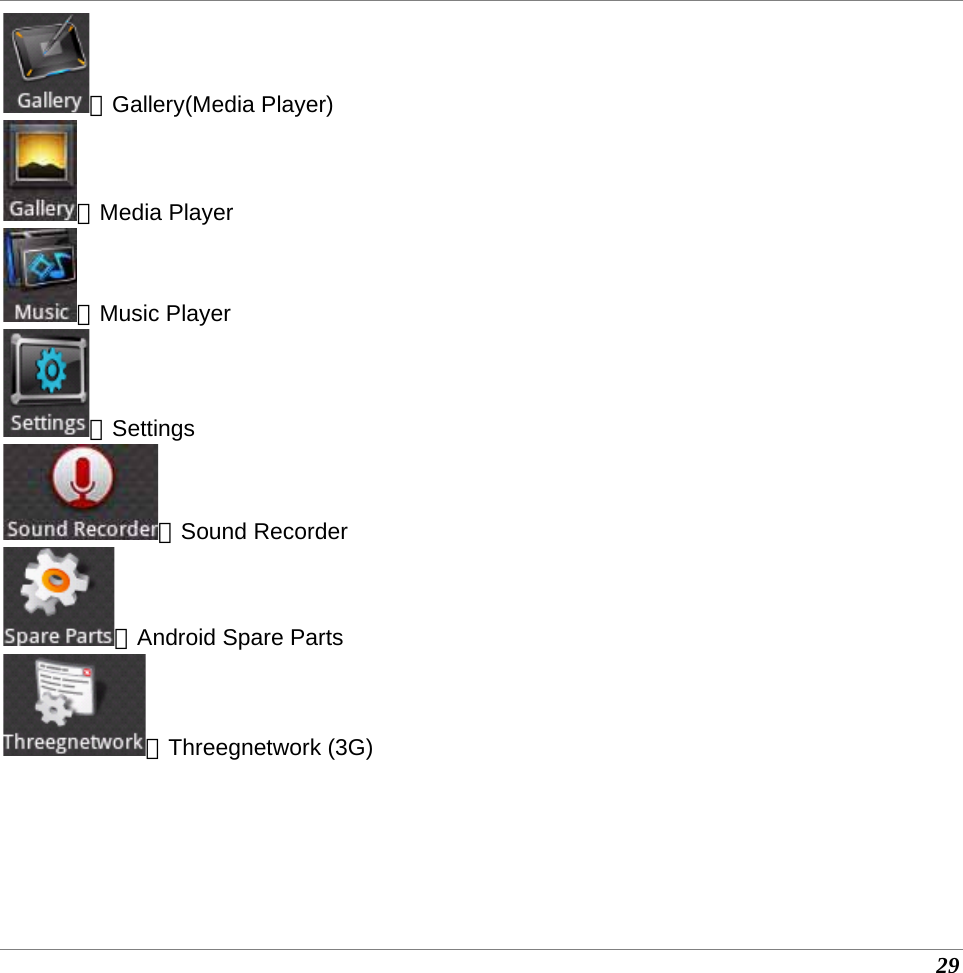  29 ：Gallery(Media Player) ：Media Player ：Music Player ：Settings  ：Sound Recorder ：Android Spare Parts ：Threegnetwork (3G) 