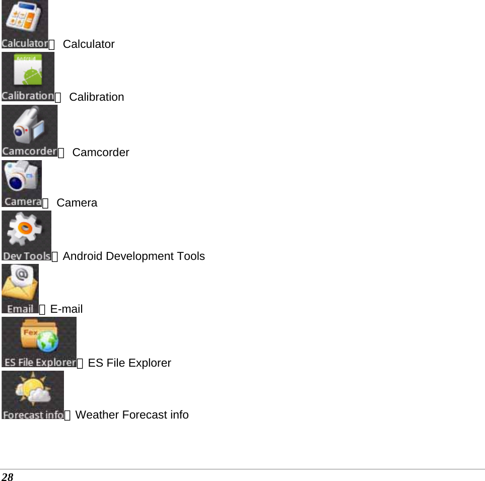  28 ： Calculator ： Calibration ： Camcorder ： Camera ：Android Development Tools ：E-mail  ：ES File Explorer  ：Weather Forecast info  