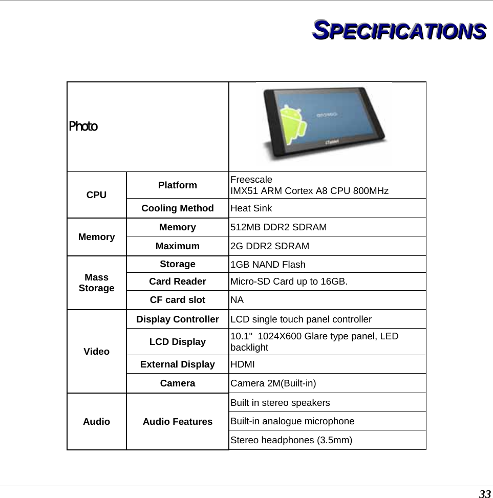  33 SSSPPPEEECCCIIIFFFIIICCCAAATTTIIIOOONNNSSS   Photo  CPU  Platform  Freescale  IMX51 ARM Cortex A8 CPU 800MHz Cooling Method  Heat Sink Memory  Memory  512MB DDR2 SDRAM Maximum  2G DDR2 SDRAM Mass Storage Storage  1GB NAND Flash Card Reader   Micro-SD Card up to 16GB. CF card slot  NA Video Display Controller LCD single touch panel controller  LCD Display  10.1&quot;  1024X600 Glare type panel, LED backlight  External Display  HDMI Camera  Camera 2M(Built-in) Audio Audio Features Built in stereo speakers  Built-in analogue microphone Stereo headphones (3.5mm) 