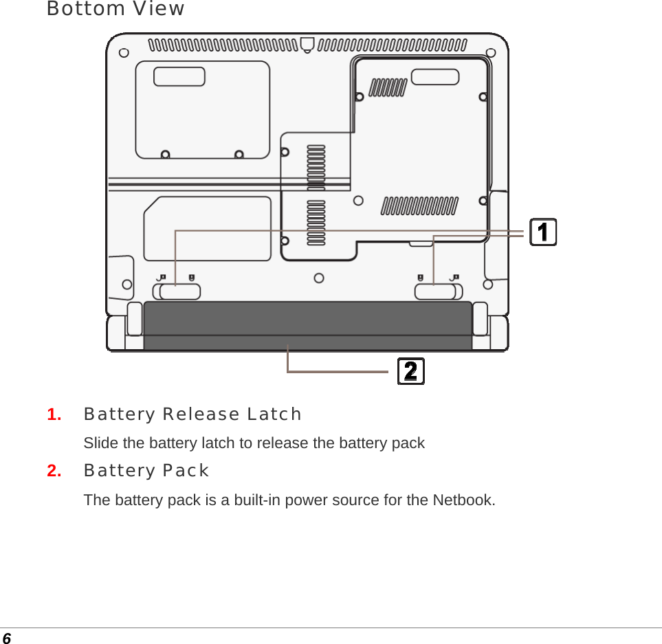 6 Bottom View  1.  Battery Release Latch Slide the battery latch to release the battery pack 2.  Battery Pack The battery pack is a built-in power source for the Netbook. 