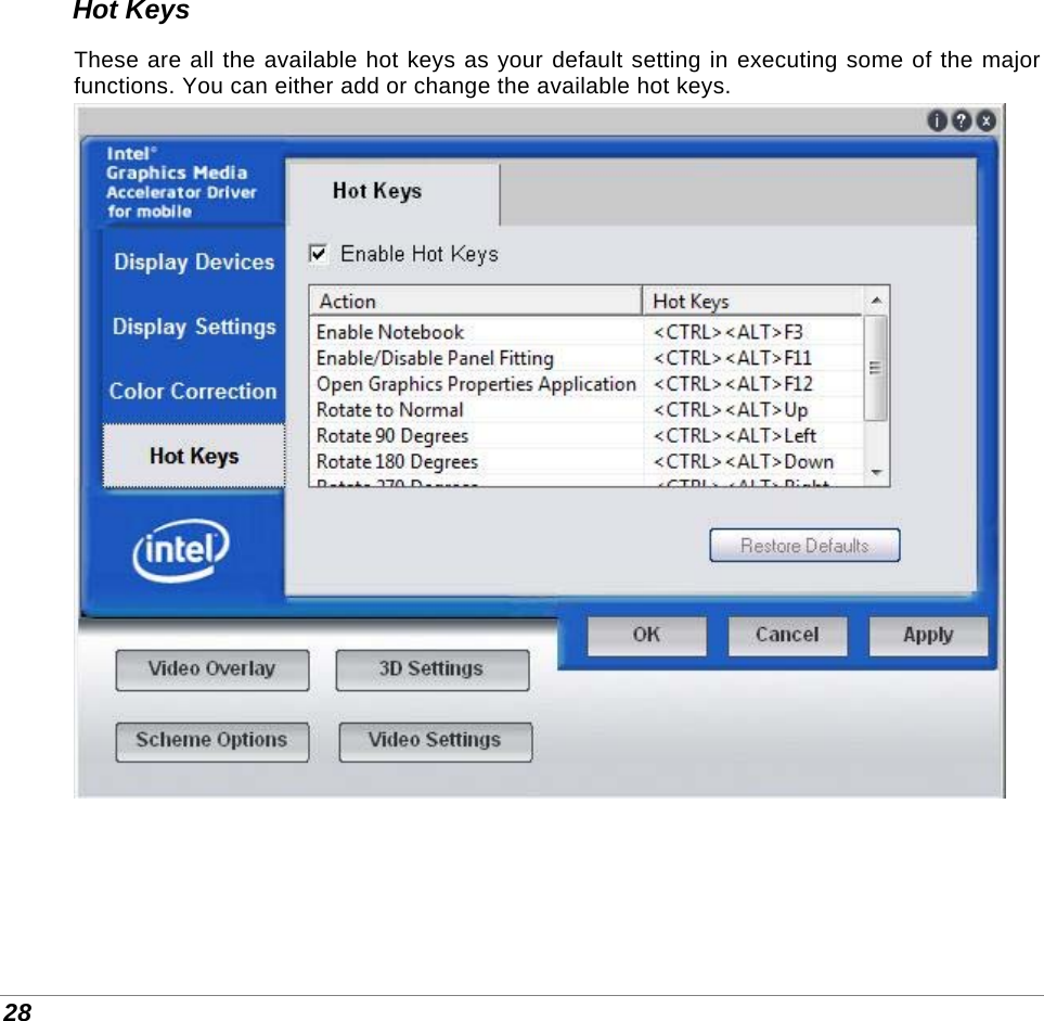  28 Hot Keys These are all the available hot keys as your default setting in executing some of the major functions. You can either add or change the available hot keys.       