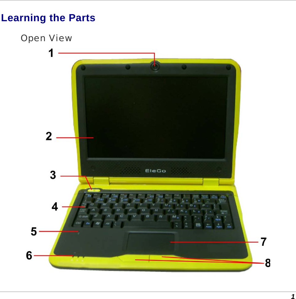  1 Learning the Parts Open View  