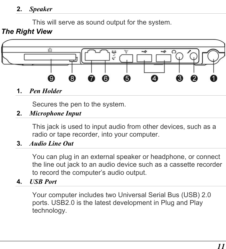  11 2.  Speaker This will serve as sound output for the system. The Right View  1.  Pen Holder  Secures the pen to the system. 2.  Microphone Input  This jack is used to input audio from other devices, such as a radio or tape recorder, into your computer. 3.  Audio Line Out  You can plug in an external speaker or headphone, or connect the line out jack to an audio device such as a cassette recorder to record the computer’s audio output. 4.  USB Port  Your computer includes two Universal Serial Bus (USB) 2.0 ports. USB2.0 is the latest development in Plug and Play technology.  