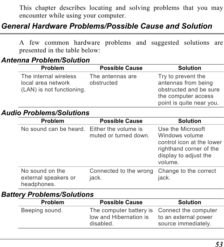  53 This chapter describes locating and solving problems that you may encounter while using your computer. General Hardware Problems/Possible Cause and Solution A few common hardware problems and suggested solutions are presented in the table below: Antenna Problem/Solution Problem Possible Cause Solution The internal wireless local area network (LAN) is not functioning.The antennas are obstructed Try to prevent the antennas from being obstructed and be sure the computer access point is quite near you. Audio Problems/Solutions Problem Possible Cause Solution No sound can be heard. Either the volume is muted or turned down.Use the Microsoft Windows volume control icon at the lower righthand corner of the display to adjust the volume. No sound on the external speakers or headphones. Connected to the wrong jack. Change to the correct jack. Battery Problems/Solutions Problem Possible Cause Solution Beeping sound.  The computer battery is low and Hibernation is disabled. Connect the computer to an external power source immediately. 
