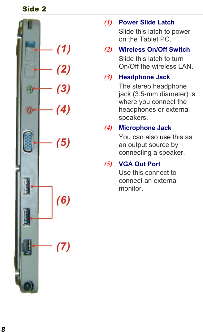  8 Side 2  (1)  Power Slide Latch Slide this latch to power on the Tablet PC. (2)  Wireless On/Off Switch Slide this latch to turn On/Off the wireless LAN. (3)  Headphone Jack   The stereo headphone jack (3.5-mm diameter) is where you connect the headphones or external speakers. (4)  Microphone Jack You can also use this as an output source by connecting a speaker. (5)  VGA Out Port Use this connect to connect an external monitor. 