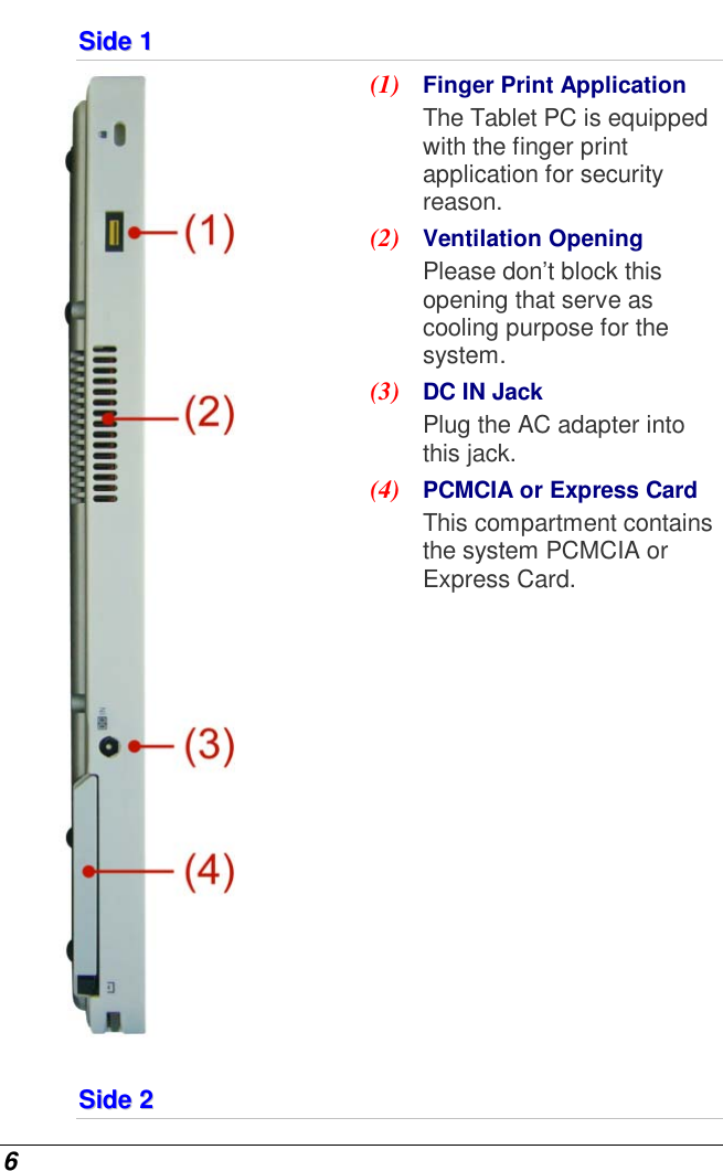  6 SSiiddee  11   (1)  Finger Print Application The Tablet PC is equipped with the finger print application for security reason. (2)  Ventilation Opening Please don’t block this opening that serve as cooling purpose for the system. (3)  DC IN Jack   Plug the AC adapter into this jack. (4)  PCMCIA or Express Card This compartment contains the system PCMCIA or Express Card. SSiiddee  22  
