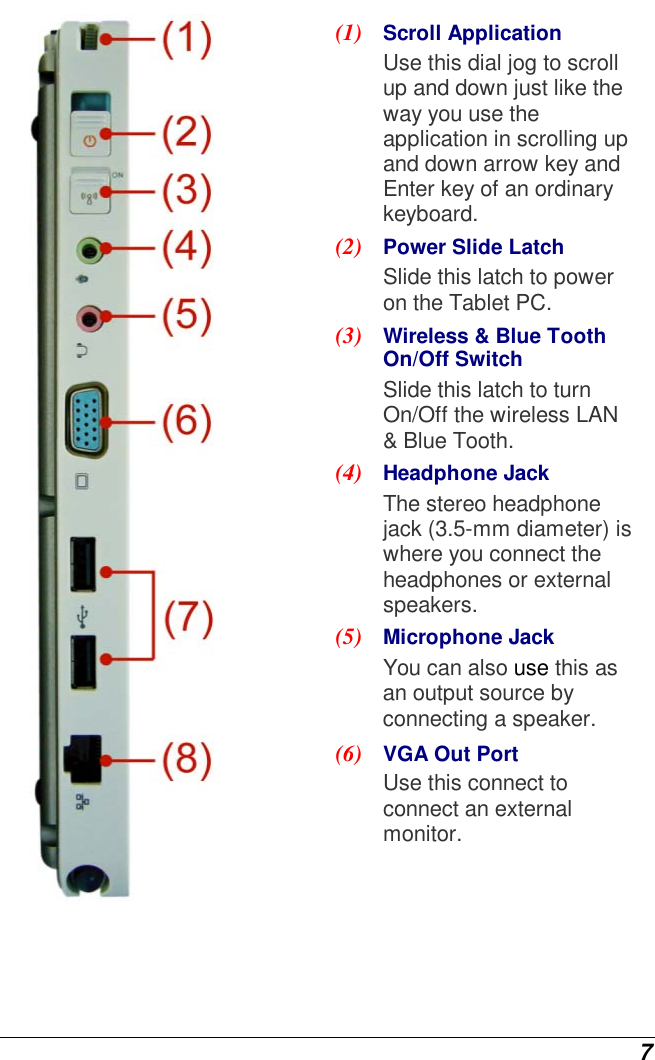  7  (1)  Scroll Application Use this dial jog to scroll up and down just like the way you use the application in scrolling up and down arrow key and Enter key of an ordinary keyboard. (2)  Power Slide Latch Slide this latch to power on the Tablet PC. (3)  Wireless &amp; Blue Tooth On/Off Switch Slide this latch to turn On/Off the wireless LAN &amp; Blue Tooth. (4)  Headphone Jack  The stereo headphone jack (3.5-mm diameter) is where you connect the headphones or external speakers. (5)  Microphone Jack You can also use this as an output source by connecting a speaker. (6)  VGA Out Port Use this connect to connect an external monitor. 