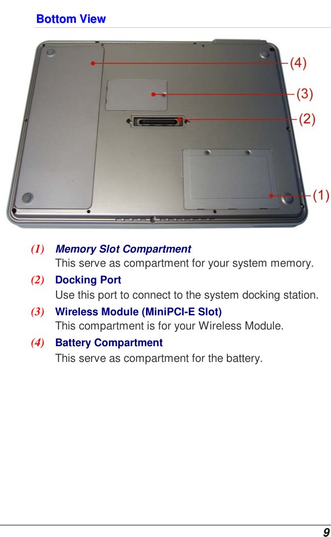  9 BBoottttoomm  VViieeww   (1)  Memory Slot Compartment This serve as compartment for your system memory. (2)  Docking Port  Use this port to connect to the system docking station. (3)  Wireless Module (MiniPCI-E Slot) This compartment is for your Wireless Module. (4)  Battery Compartment This serve as compartment for the battery.  