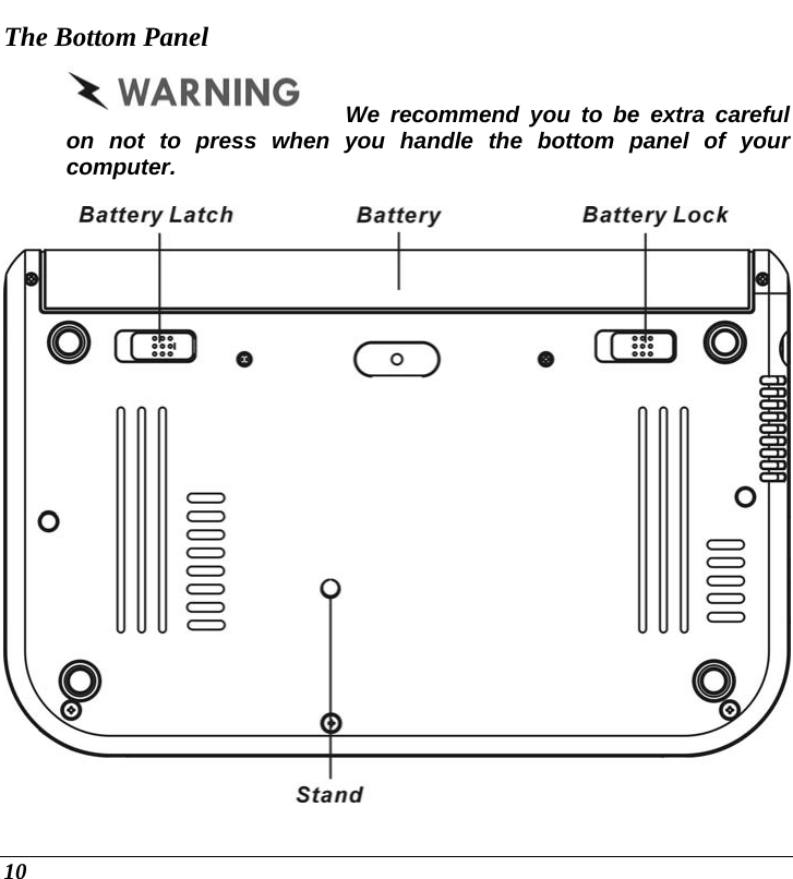  10 The Bottom Panel We recommend you to be extra careful on not to press when you handle the bottom panel of your computer.  
