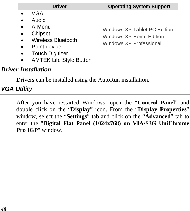  48 Driver  Operating System Support • VGA • Audio • A-Menu • Chipset  • Wireless Bluetooth • Point device • Touch Digitizer •  AMTEK Life Style Button Windows XP Tablet PC EditionWindows XP Home Edition Windows XP Professional Driver Installation Drivers can be installed using the AutoRun installation. VGA Utility After you have restarted Windows, open the “Control Panel” and double click on the “Display” icon. From the “Display Properties” window, select the “Settings” tab and click on the “Advanced” tab to enter the &quot;Digital Flat Panel (1024x768) on VIA/S3G UniChrome Pro IGP&quot; window.  