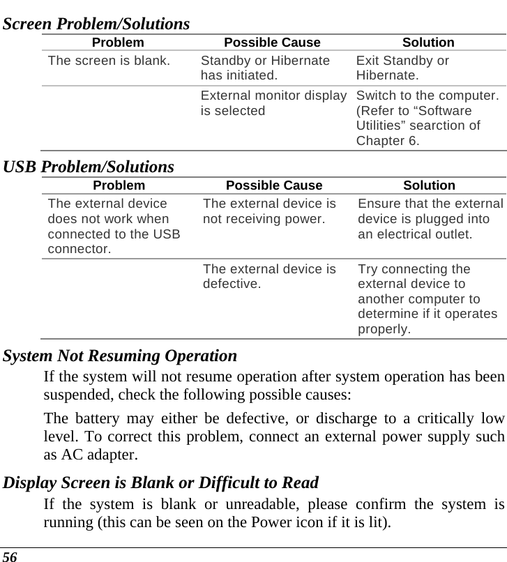  56 Screen Problem/Solutions Problem Possible Cause Solution The screen is blank.  Standby or Hibernate has initiated.  Exit Standby or Hibernate.  External monitor display is selected  Switch to the computer.  (Refer to “Software Utilities” searction of Chapter 6. USB Problem/Solutions Problem Possible Cause Solution The external device does not work when connected to the USB connector. The external device is not receiving power.  Ensure that the external device is plugged into an electrical outlet.   The external device is defective.  Try connecting the external device to another computer to determine if it operates properly. System Not Resuming Operation If the system will not resume operation after system operation has been suspended, check the following possible causes: The battery may either be defective, or discharge to a critically low level. To correct this problem, connect an external power supply such as AC adapter. Display Screen is Blank or Difficult to Read If the system is blank or unreadable, please confirm the system is running (this can be seen on the Power icon if it is lit). 