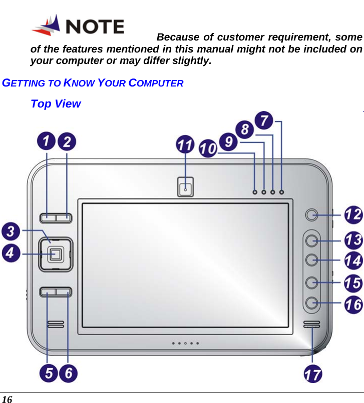  16 Because of customer requirement, some of the features mentioned in this manual might not be included on your computer or may differ slightly. GETTING TO KNOW YOUR COMPUTER Top View  