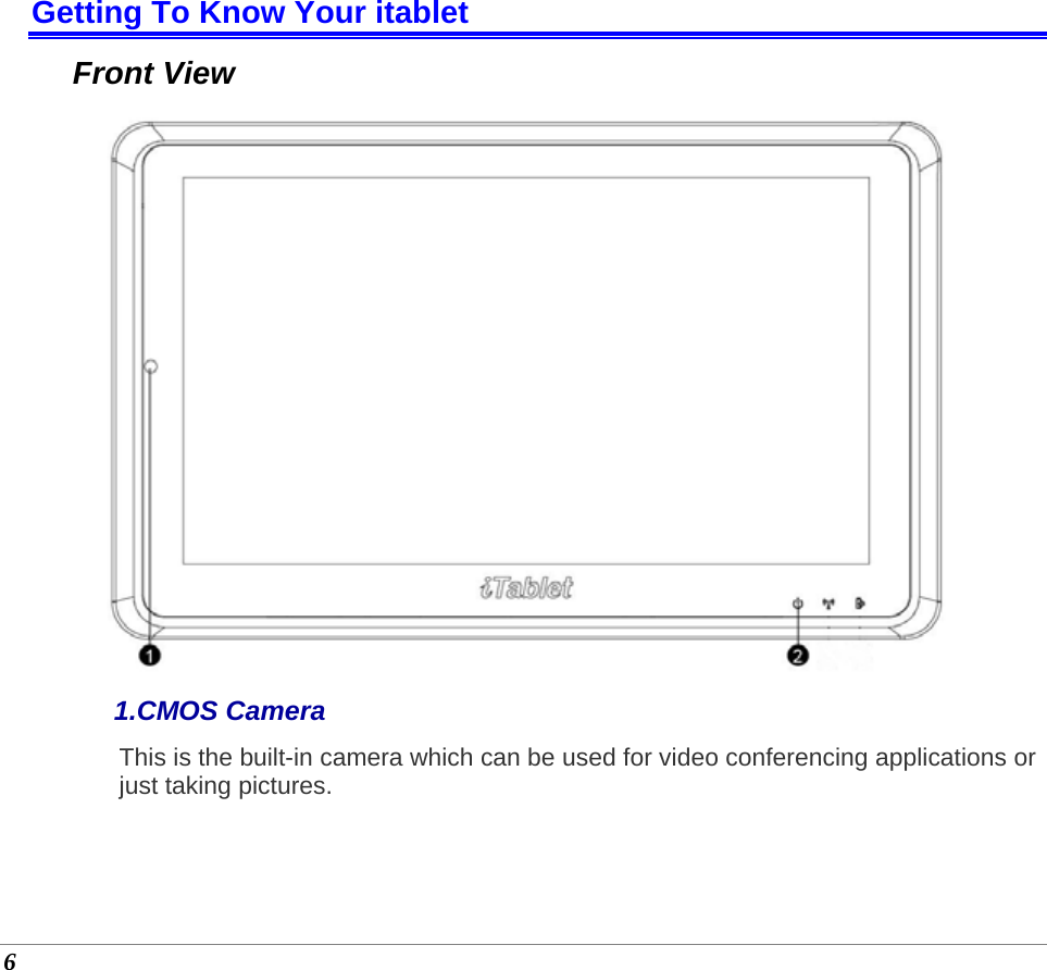 6  Getting To Know Your itablet Front View  1.CMOS Camera This is the built-in camera which can be used for video conferencing applications or just taking pictures. 
