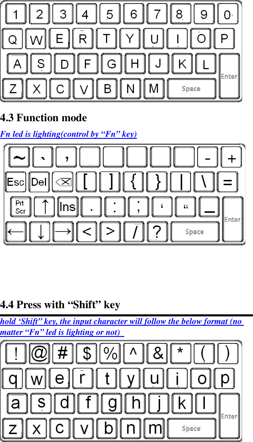   10 4.3 Function mode Fn led is lighting(control by “Fn” key)        4.4 Press with “Shift” key hold ‘Shift” key, the input character will follow the below format (no matter “Fn” led is lighting or not)             