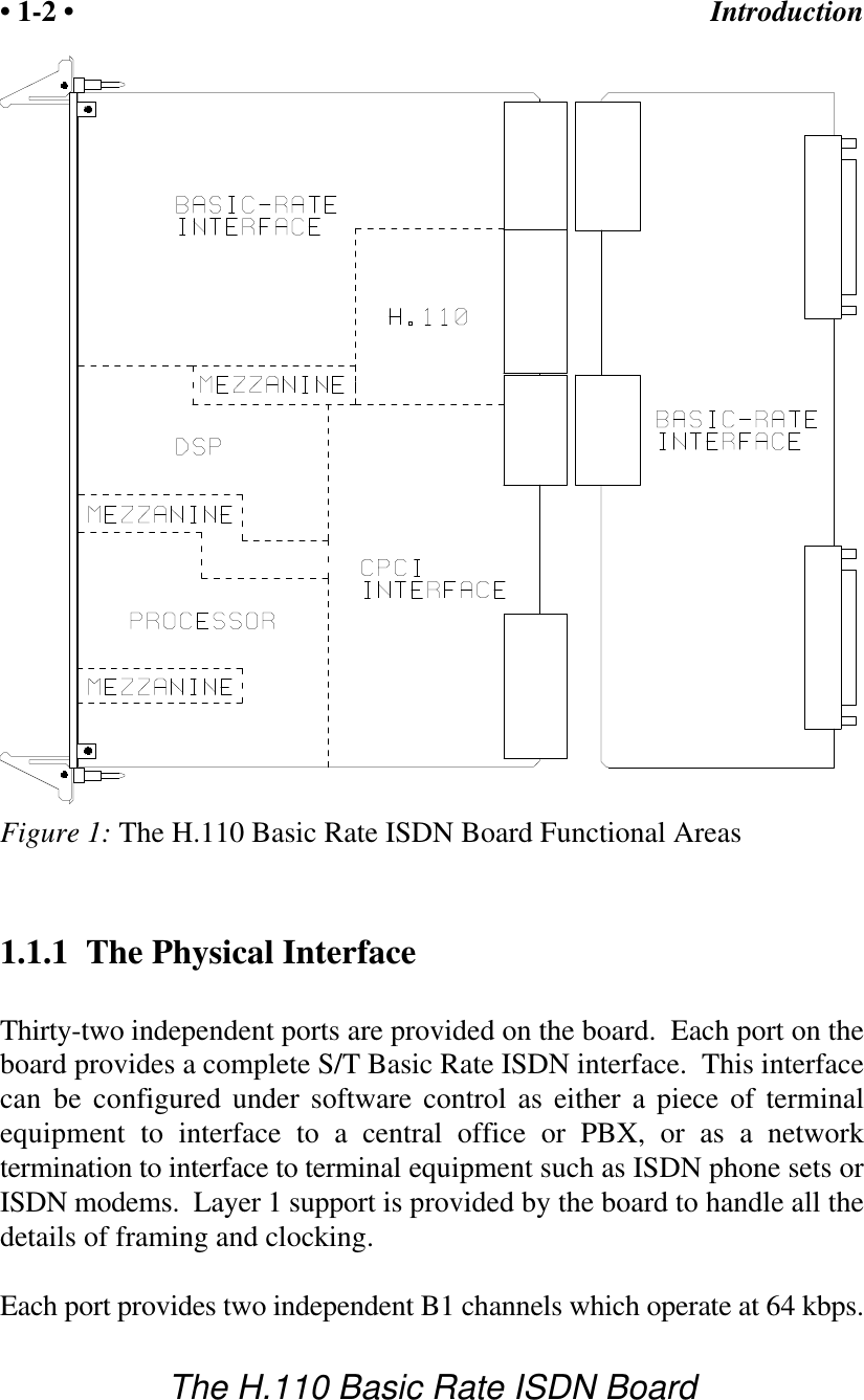 Introduction&bull; 1-2 &bull;The H.110 Basic Rate ISDN BoardFigure 1: The H.110 Basic Rate ISDN Board Functional Areas1.1.1  The Physical InterfaceThirty-two independent ports are provided on the board.  Each port on theboard provides a complete S/T Basic Rate ISDN interface.  This interfacecan be configured under software control as either a piece of terminalequipment to interface to a central office or PBX, or as a networktermination to interface to terminal equipment such as ISDN phone sets orISDN modems.  Layer 1 support is provided by the board to handle all thedetails of framing and clocking.Each port provides two independent B1 channels which operate at 64 kbps.