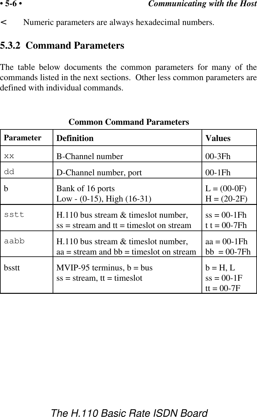 Communicating with the Host&bull; 5-6 &bull;The H.110 Basic Rate ISDN Board<Numeric parameters are always hexadecimal numbers.5.3.2  Command ParametersThe table below documents the common parameters for many of thecommands listed in the next sections.  Other less common parameters aredefined with individual commands.Common Command ParametersParameter Definition Valuesxx B-Channel number  00-3Fhdd D-Channel number, port 00-1FhbBank of 16 ports  L = (00-0F)Low - (0-15), High (16-31) H = (20-2F)sstt H.110 bus stream &amp; timeslot number,   ss = 00-1Fhss = stream and tt = timeslot on stream t t = 00-7Fhaabb H.110 bus stream &amp; timeslot number,    aa = 00-1Fhaa = stream and bb = timeslot on stream bb  = 00-7Fhbsstt MVIP-95 terminus, b = bus b = H, Lss = stream, tt = timeslot ss = 00-1Ftt = 00-7F