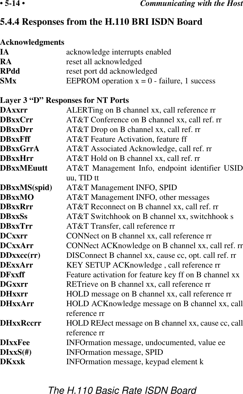 Communicating with the Host&bull; 5-14 &bull;The H.110 Basic Rate ISDN Board5.4.4 Responses from the H.110 BRI ISDN BoardAcknowledgmentsIA         acknowledge interrupts enabledRA         reset all acknowledgedRPdd reset port dd acknowledgedSMx EEPROM operation x = 0 - failure, 1 successLayer 3 &ldquo;D&rdquo; Responses for NT PortsDAxxrr ALERTing on B channel xx, call reference rrDBxxCrr AT&amp;T Conference on B channel xx, call ref. rrDBxxDrr AT&amp;T Drop on B channel xx, call ref. rrDBxxFff AT&amp;T Feature Activation, feature ffDBxxGrrA AT&amp;T Associated Acknowledge, call ref. rrDBxxHrr AT&amp;T Hold on B channel xx, call ref. rrDBxxMEuutt AT&amp;T Management Info, endpoint identifier USIDuu, TID ttDBxxMS(spid) AT&amp;T Management INFO, SPIDDBxxMO AT&amp;T Management INFO, other messagesDBxxRrr AT&amp;T Reconnect on B channel xx, call ref. rrDBxxSs AT&amp;T Switchhook on B channel xx, switchhook sDBxxTrr AT&amp;T Transfer, call reference rrDCxxrr CONNect on B channel xx, call reference rrDCxxArr CONNect ACKnowledge on B channel xx, call ref. rrDDxxcc(rr) DISConnect B channel xx, cause cc, opt. call ref. rrDExxArr KEY SETUP ACKnowledge , call reference rrDFxxff Feature activation for feature key ff on B channel xxDGxxrr RETrieve on B channel xx, call reference rrDHxxrr HOLD message on B channel xx, call reference rrDHxxArr HOLD ACKnowledge message on B channel xx, callreference rrDHxxRccrr HOLD REJect message on B channel xx, cause cc, callreference rrDIxxFee INFOrmation message, undocumented, value eeDIxxS(#) INFOrmation message, SPIDDKxxk INFOrmation message, keypad element k