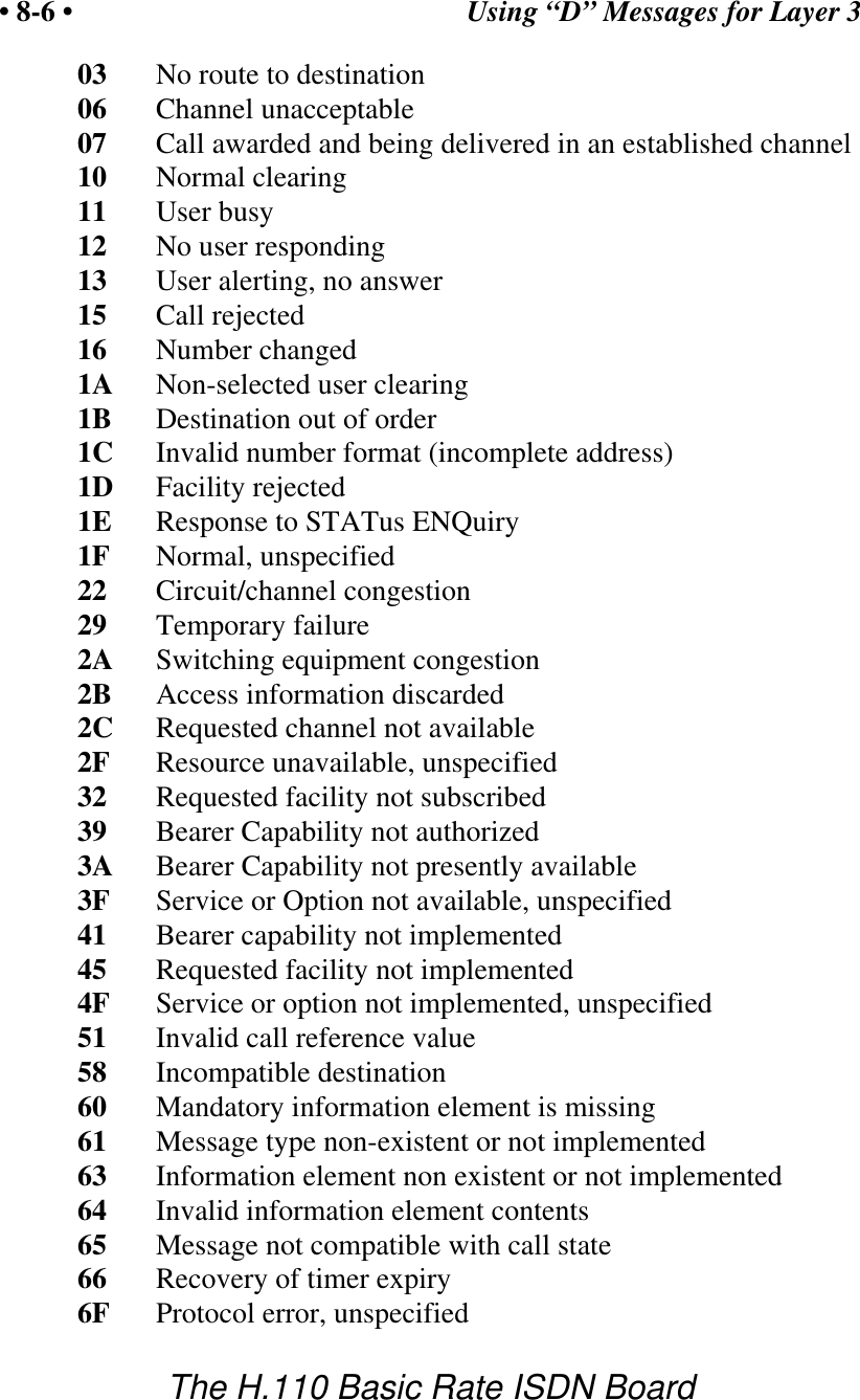 Using &ldquo;D&rdquo; Messages for Layer 3&bull; 8-6 &bull;The H.110 Basic Rate ISDN Board03 No route to destination06 Channel unacceptable07 Call awarded and being delivered in an established channel10 Normal clearing11 User busy12 No user responding13 User alerting, no answer15 Call rejected16 Number changed1A Non-selected user clearing1B Destination out of order1C Invalid number format (incomplete address)1D Facility rejected1E Response to STATus ENQuiry1F Normal, unspecified22 Circuit/channel congestion29 Temporary failure2A Switching equipment congestion2B Access information discarded2C Requested channel not available2F Resource unavailable, unspecified32 Requested facility not subscribed39 Bearer Capability not authorized3A Bearer Capability not presently available3F Service or Option not available, unspecified41 Bearer capability not implemented45 Requested facility not implemented4F Service or option not implemented, unspecified51 Invalid call reference value58 Incompatible destination60 Mandatory information element is missing61 Message type non-existent or not implemented63 Information element non existent or not implemented64 Invalid information element contents65 Message not compatible with call state66 Recovery of timer expiry6F Protocol error, unspecified