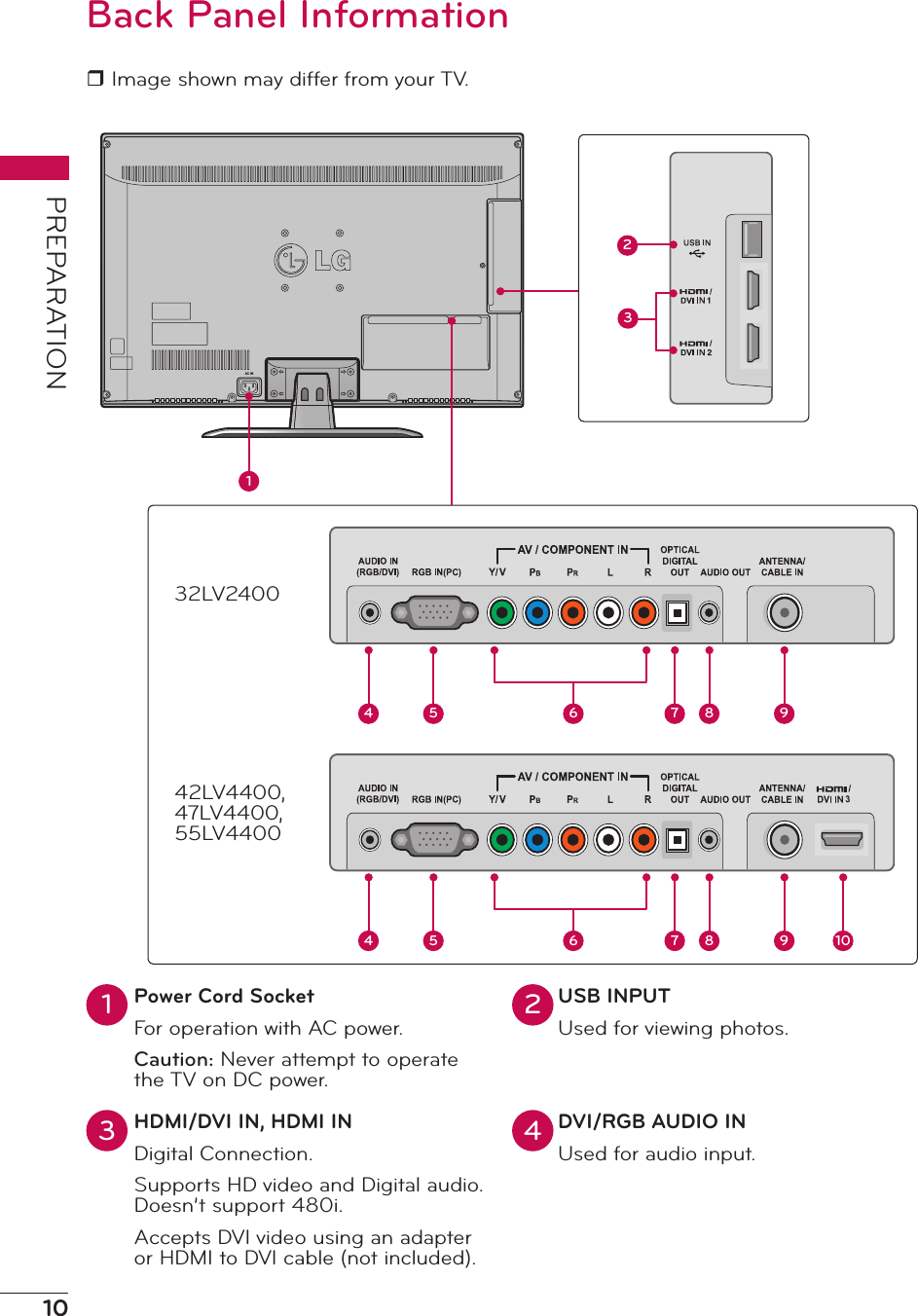 10PREPARATIONAC INBack Panel Informationr Image shown may differ from your TV.23132LV240042LV4400, 47LV4400, 55LV4400 Power Cord SocketFor operation with AC power.Caution: Never attempt to operate the TV on DC power.USB INPUTUsed for viewing photos.HDMI/DVI IN, HDMI INDigital Connection.Supports HD video and Digital audio. Doesn’t support 480i.Accepts DVI video using an adapter or HDMI to DVI cable (not included).DVI/RGB AUDIO INUsed for audio input.1 23 476 8 976 8 9 104 54 5