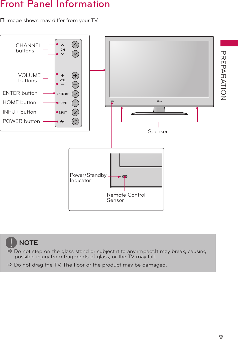 9PREPARATIONFront Panel Informationr Image shown may differ from your TV.Power/Standby IndicatorRemote Control SensorSpeakerPOWER buttonENTER buttonCHANNEL buttonsVOLUME buttonsINPUT buttonNOTEa Do not step on the glass stand or subject it to any impact.It may break, causing possible injury from fragments of glass, or the TV may fall.a Do not drag the TV. The ﬂoor or the product may be damaged.HOME button