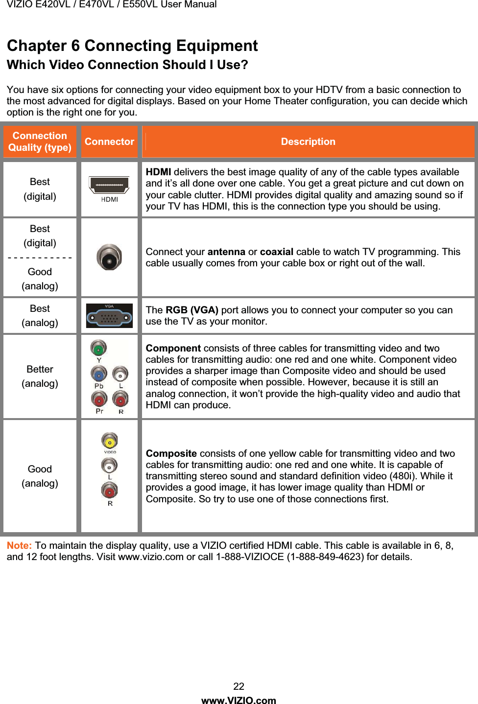 VIZIO E420VL / E470VL / E550VL User Manual 22 www.VIZIO.com Chapter 6 Connecting Equipment Which Video Connection Should I Use? You have six options for connecting your video equipment box to your HDTV from a basic connection to the most advanced for digital displays. Based on your Home Theater configuration, you can decide which option is the right one for you. Connection Quality (type) Connector Description Best (digital) HDMI delivers the best image quality of any of the cable types available and it’s all done over one cable. You get a great picture and cut down on your cable clutter. HDMI provides digital quality and amazing sound so if your TV has HDMI, this is the connection type you should be using. Best (digital) - - - - - - - - - - - Good (analog) Connect your antenna or coaxial cable to watch TV programming. This cable usually comes from your cable box or right out of the wall. Best (analog) The RGB (VGA) port allows you to connect your computer so you can use the TV as your monitor. Better (analog) Component consists of three cables for transmitting video and two cables for transmitting audio: one red and one white. Component video provides a sharper image than Composite video and should be used instead of composite when possible. However, because it is still an analog connection, it won’t provide the high-quality video and audio that HDMI can produce. Good (analog) Composite consists of one yellow cable for transmitting video and two cables for transmitting audio: one red and one white. It is capable of transmitting stereo sound and standard definition video (480i). While it provides a good image, it has lower image quality than HDMI or Composite. So try to use one of those connections first. Note: To maintain the display quality, use a VIZIO certified HDMI cable. This cable is available in 6, 8, and 12 foot lengths. Visit www.vizio.com or call 1-888-VIZIOCE (1-888-849-4623) for details.