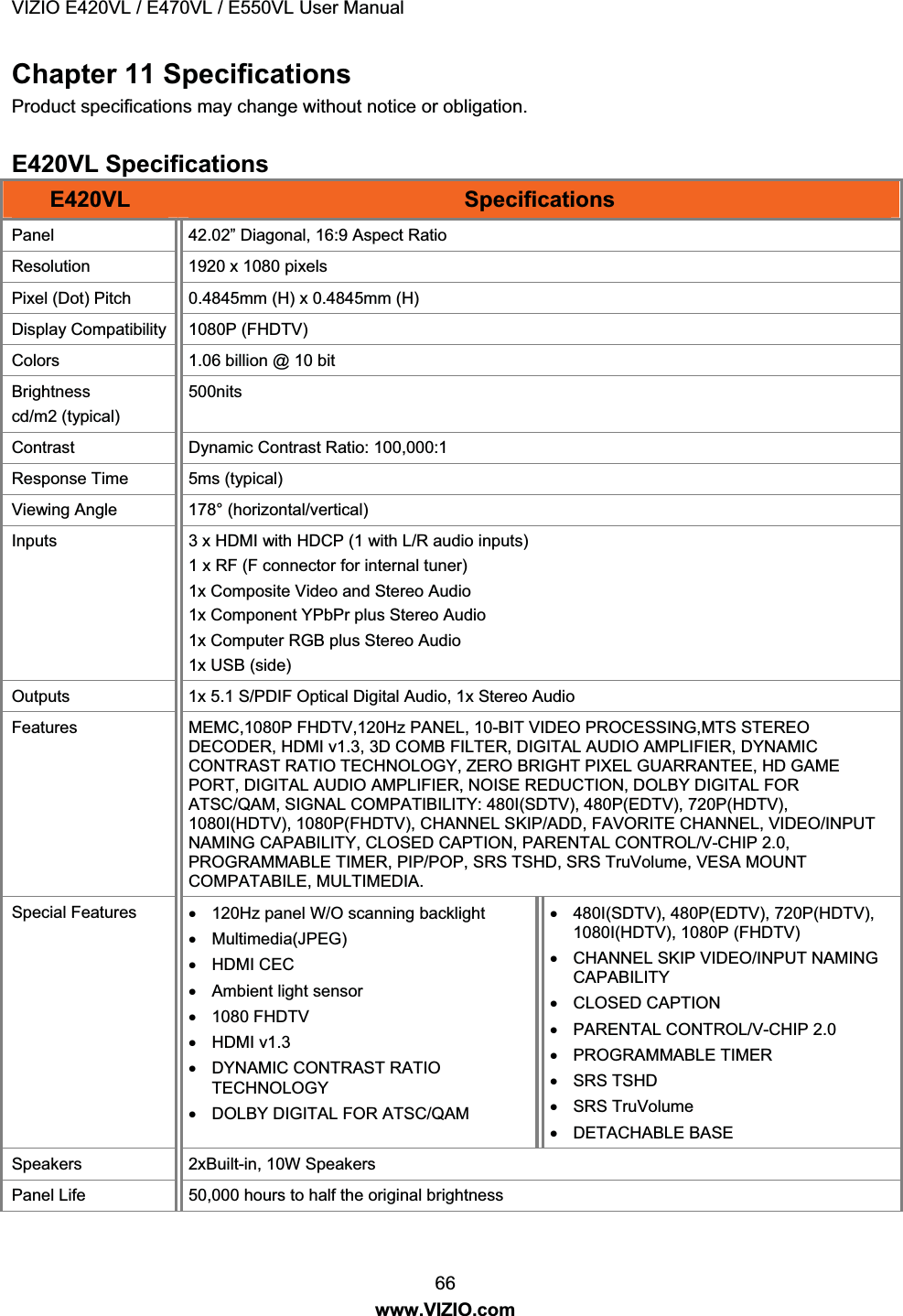 VIZIO E420VL / E470VL / E550VL User Manual 66 www.VIZIO.com Chapter 11 Specifications Product specifications may change without notice or obligation. E420VL Specifications E420VL Specifications Panel 42.02” Diagonal, 16:9 Aspect Ratio Resolution 1920 x 1080 pixels Pixel (Dot) Pitch 0.4845mm (H) x 0.4845mm (H) Display Compatibility 1080P (FHDTV) Colors 1.06 billion @ 10 bit Brightness cd/m2 (typical) 500nits Contrast Dynamic Contrast Ratio: 100,000:1 Response Time 5ms (typical) Viewing Angle 178° (horizontal/vertical) Inputs 3 x HDMI with HDCP (1 with L/R audio inputs) 1 x RF (F connector for internal tuner) 1x Composite Video and Stereo Audio 1x Component YPbPr plus Stereo Audio 1x Computer RGB plus Stereo Audio 1x USB (side) Outputs 1x 5.1 S/PDIF Optical Digital Audio, 1x Stereo Audio Features MEMC,1080P FHDTV,120Hz PANEL, 10-BIT VIDEO PROCESSING,MTS STEREO DECODER, HDMI v1.3, 3D COMB FILTER, DIGITAL AUDIO AMPLIFIER, DYNAMIC CONTRAST RATIO TECHNOLOGY, ZERO BRIGHT PIXEL GUARRANTEE, HD GAME PORT, DIGITAL AUDIO AMPLIFIER, NOISE REDUCTION, DOLBY DIGITAL FOR ATSC/QAM, SIGNAL COMPATIBILITY: 480I(SDTV), 480P(EDTV), 720P(HDTV), 1080I(HDTV), 1080P(FHDTV), CHANNEL SKIP/ADD, FAVORITE CHANNEL, VIDEO/INPUT NAMING CAPABILITY, CLOSED CAPTION, PARENTAL CONTROL/V-CHIP 2.0, PROGRAMMABLE TIMER, PIP/POP, SRS TSHD, SRS TruVolume, VESA MOUNT COMPATABILE, MULTIMEDIA. Special Features x 120Hz panel W/O scanning backlight x Multimedia(JPEG) x HDMI CEC x Ambient light sensor x 1080 FHDTV x HDMI v1.3 x DYNAMIC CONTRAST RATIO TECHNOLOGY x DOLBY DIGITAL FOR ATSC/QAM x 480I(SDTV), 480P(EDTV), 720P(HDTV), 1080I(HDTV), 1080P (FHDTV) x CHANNEL SKIP VIDEO/INPUT NAMING CAPABILITY x CLOSED CAPTION x PARENTAL CONTROL/V-CHIP 2.0 x PROGRAMMABLE TIMER x SRS TSHD x SRS TruVolume x DETACHABLE BASE Speakers 2xBuilt-in, 10W Speakers Panel Life 50,000 hours to half the original brightness