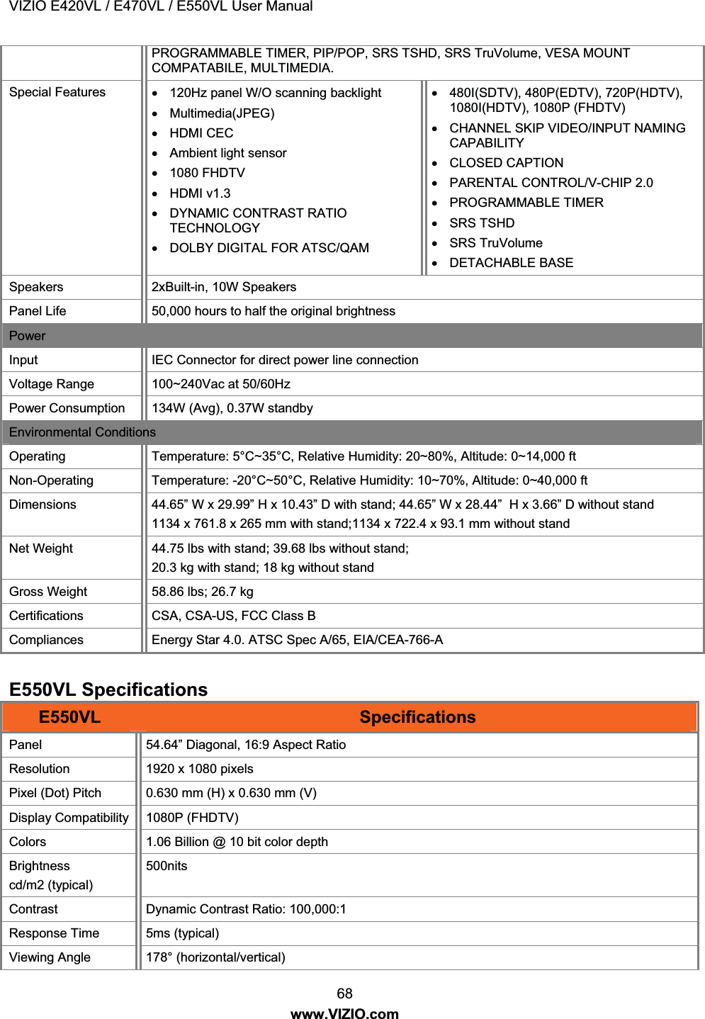 VIZIO E420VL / E470VL / E550VL User Manual 68 www.VIZIO.com PROGRAMMABLE TIMER, PIP/POP, SRS TSHD, SRS TruVolume, VESA MOUNT COMPATABILE, MULTIMEDIA. Special Features x 120Hz panel W/O scanning backlight x Multimedia(JPEG) x HDMI CEC x Ambient light sensor x 1080 FHDTV x HDMI v1.3 x DYNAMIC CONTRAST RATIO TECHNOLOGY x DOLBY DIGITAL FOR ATSC/QAM x 480I(SDTV), 480P(EDTV), 720P(HDTV), 1080I(HDTV), 1080P (FHDTV) x CHANNEL SKIP VIDEO/INPUT NAMING CAPABILITY x CLOSED CAPTION x PARENTAL CONTROL/V-CHIP 2.0 x PROGRAMMABLE TIMER x SRS TSHD x SRS TruVolume x DETACHABLE BASE Speakers 2xBuilt-in, 10W Speakers Panel Life 50,000 hours to half the original brightness Power Input IEC Connector for direct power line connection Voltage Range 100~240Vac at 50/60Hz Power Consumption 134W (Avg), 0.37W standby Environmental Conditions Operating Temperature: 5°C~35°C, Relative Humidity: 20~80%, Altitude: 0~14,000 ft Non-Operating Temperature: -20°C~50°C, Relative Humidity: 10~70%, Altitude: 0~40,000 ft Dimensions 44.65” W x 29.99” H x 10.43” D with stand; 44.65” W x 28.44” H x 3.66” D without stand 1134 x 761.8 x 265 mm with stand;1134 x 722.4 x 9 mm without stand Net Weight 44.75 lbs with stand; 39.68 lbs without stand; 20.3 kg with stand; 18 kg without stand Gross Weight 58.86 lbs; 26.7 kg Certifications CSA, CSA-US, FCC Class B Compliances Energy Star 4.0. ATSC Spec A/65, EIA/CEA-766-A E550VL Specifications E550VL Specifications Panel 54.64” Diagonal, 16:9 Aspect Ratio Resolution 1920 x 1080 pixels Pixel (Dot) Pitch 0.630 mm (H) x 0.630 mm (V) Display Compatibility 1080P (FHDTV) Colors 1.06 Billion @ 10 bit color depth Brightness cd/m2 (typical) 500nits Contrast Dynamic Contrast Ratio: 100,000:1 Response Time 5ms (typical) Viewing Angle 178° (horizontal/vertical)