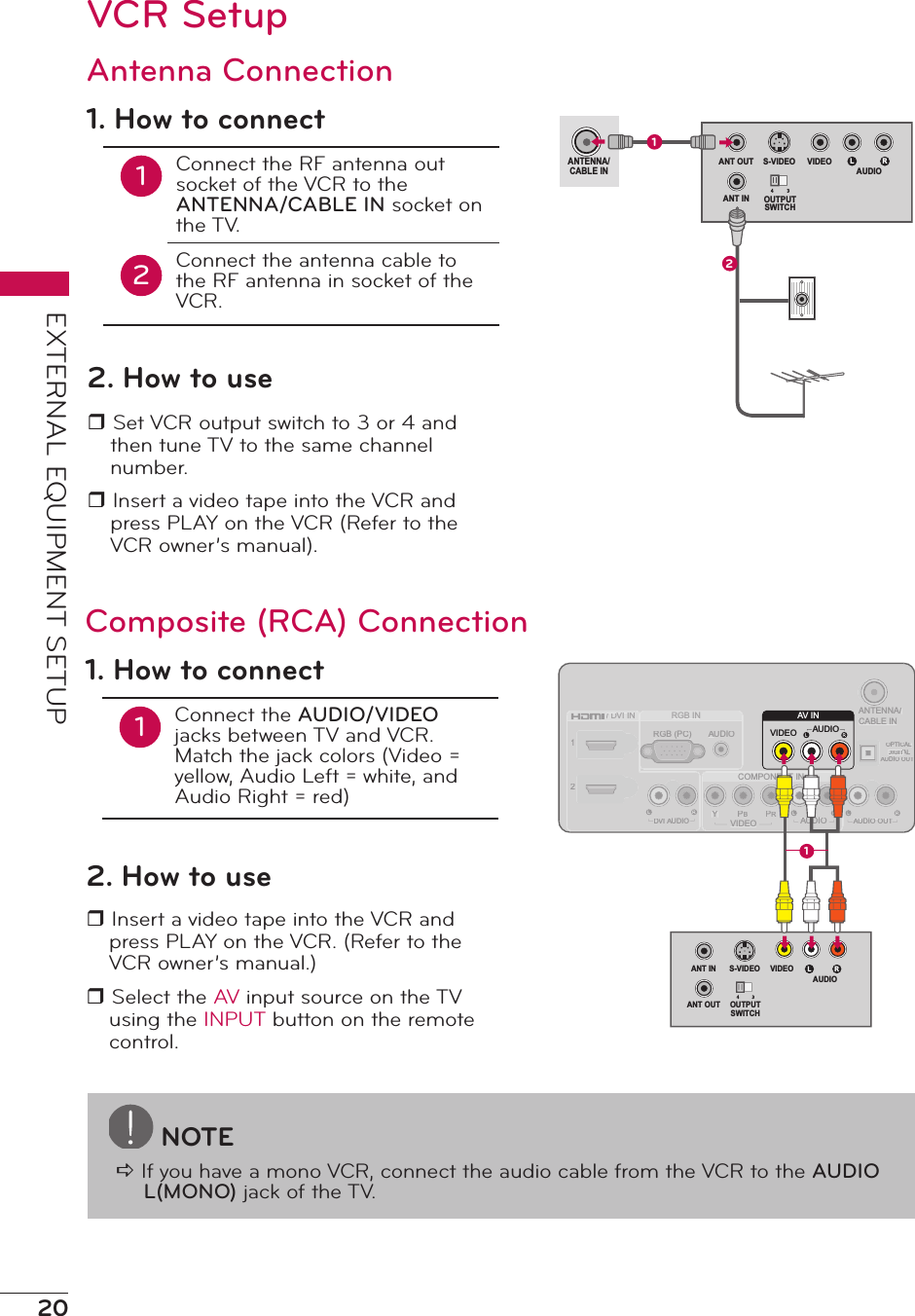 20EXTERNAL EQUIPMENT SETUPVCR SetupANTENNA/CABLE INL RS-VIDEOVIDEOAUDIOOUTPUTSWITCHANT INANT OUT12Antenna Connection1. How to connect12Connect the RF antenna out socket of the VCR to the ANTENNA/CABLE IN socket on the TV.Connect the antenna cable to the RF antenna in socket of the VCR.2. How to user Set VCR output switch to 3 or 4 and then tune TV to the same channel number.r Insert a video tape into the VCR and press PLAY on the VCR (Refer to the VCR owner’s manual).ANTENNA/CABLE INVIDEOAV INAARGB INCOMPONENT INPRPBYOPTICALDIGITALTTAUDIO OUTAUDIOAUDIOAUDIO OUTAUDIORGB (PC)12VIDEO/ DVI INDDDVI ADDUDIOVIDEOAV INAUDIOS-VIDEOOUTPUTSWITCHANT INANT OUTL RVIDEOAUDIO1Composite (RCA) Connection1. How to connect1Connect the AUDIO/VIDEO jacks between TV and VCR. Match the jack colors (Video = yellow, Audio Left = white, and Audio Right = red)2. How to user Insert a video tape into the VCR and press PLAY on the VCR. (Refer to the VCR owner’s manual.)r Select the AV input source on the TV using the INPUT button on the remote control.NOTEa If you have a mono VCR, connect the audio cable from the VCR to the AUDIO L(MONO) jack of the TV.