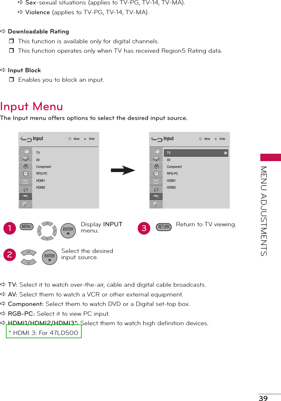 39MENU ADJUSTMENTSa Sex-sexual situations (applies to TV-PG, TV-14, TV-MA).a Violence (applies to TV-PG, TV-14, TV-MA).a Downloadable Ratingr  This function is available only for digital channels.r  This function operates only when TV has received Region5 Rating data.a Input Blockr  Enables you to block an input.Input MenuThe Input menu offers options to select the desired input source.TVAVComponentRPG-PCHDMI1HDMI2Move EnterInput12Display INPUT menu.Select the desired input source.ENTER3Return to TV viewing.RETURNMENUENTERa TV: Select it to watch over-the-air, cable and digital cable broadcasts.a AV: Select them to watch a VCR or other external equipment.a Component: Select them to watch DVD or a Digital set-top box.a RGB-PC: Select it to view PC input.a HDMI1/HDMI2/HDMI3*: Select them to watch high deﬁnition devices.* HDMI 3: For 47LD500TVAVComponentRPG-PCHDMI1HDMI2Move EnterInput