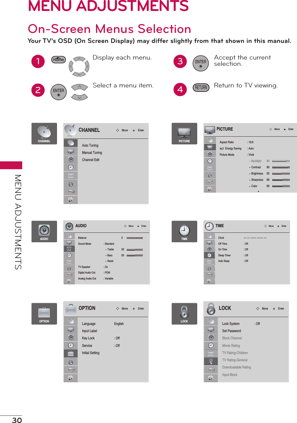 30MENU ADJUSTMENTSOn-Screen Menus SelectionYour TV’s OSD (On Screen Display) may differ slightly from that shown in this manual.12Display each menu.Select a menu item.ENTER34Accept the current selection.Return to TV viewing.ENTERRETURNHomeAuto TuningManual TuningChannel EditMove EnterCHANNELCHANNELBalanceSound ModeTV SpeakerDigital Audio OutAnalog Audio Out: StandardTrebleBassReset: On: PCM: Variable05050AUDIOMove EnterLRAUDIOOPTIONLanguageInput LabelKey LockServiceInitial SettingMove EnterOPTIONEnglish: Off: OffAspect Ratio        Energy SavingPicture Mode: 16:9: Auto: VividBacklightContrastBrightnessSharpnessColor8090506060PICTUREMove EnterPICTUREClockOff TimeOn TimeSleep TimerAuto Sleep-- -- ---- --:-- --: Off: Off: Off: OffTIMEMove EnterTIMELOCKLock SystemSet PasswordBlock ChannelMovie RatingTV Rating-ChildrenTV Rating-GeneralDownloadable RatingInput BlockMove EnterLOCK: OffMENU ADJUSTMENTS