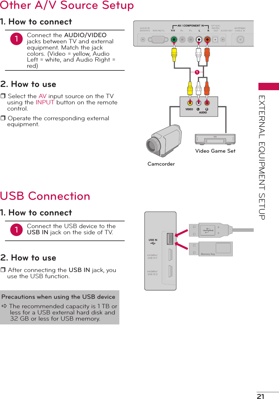 21EXTERNAL EQUIPMENT SETUPL RVIDEOAUDIO11. How to connect1Connect the AUDIO/VIDEO jacks between TV and external equipment. Match the jack colors. (Video = yellow, Audio Left = white, and Audio Right = red)2. How to user Select the AV input source on the TV using the INPUT button on the remote control.r Operate the corresponding external equipment.Other A/V Source SetupCamcorderVideo Game SetMemory Key1. How to connect1Connect the USB device to the USB IN jack on the side of TV.2. How to user After connecting the USB IN jack, you use the USB function.USB ConnectionPrecautions when using the USB devicea The recommended capacity is 1 TB or less for a USB external hard disk and 32 GB or less for USB memory.