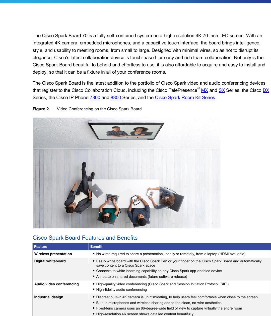 The Cisco Spark Board 70 is a fully self-contained system on a high-resolution 4K 70-inch LED screen. With an integrated 4K camera, embedded microphones, and a capacitive touch interface, the board brings intelligence, style, and usability to meeting rooms, from small to large. Designed with minimal wires, so as not to disrupt its elegance, Cisco’s latest collaboration device is touch-based for easy and rich team collaboration. Not only is the Cisco Spark Board beautiful to behold and effortless to use, it is also affordable to acquire and easy to install and deploy, so that it can be a fixture in all of your conference rooms. The Cisco Spark Board is the latest addition to the portfolio of Cisco Spark video and audio conferencing devices that register to the Cisco Collaboration Cloud, including the Cisco TelePresence® MX and SX Series, the Cisco DXSeries, the Cisco IP Phone 7800 and 8800 Series, and the Cisco Spark Room Kit Series. Figure 2.  Video Conferencing on the Cisco Spark Board Cisco Spark Board Features and Benefits Feature Benefit Wireless presentation ●No wires required to share a presentation, locally or remotely, from a laptop (HDMI available)Digital whiteboard ●Easily white board with the Cisco Spark Pen or your finger on the Cisco Spark Board and automatically save content to a Cisco Spark space ●Connects to white-boarding capability on any Cisco Spark app-enabled device●Annotate on shared documents (future software release)Audio/video conferencing ●High-quality video conferencing (Cisco Spark and Session Initiation Protocol [SIP])●High-fidelity audio conferencingIndustrial design ●Discreet built-in 4K camera is unintimidating, to help users feel comfortable when close to the screen●Built-in microphones and wireless sharing add to the clean, no-wire aesthetics●Fixed-lens camera uses an 86-degree-wide field of view to capture virtually the entire room●High-resolution 4K screen shows detailed content beautifullyDRAFT
